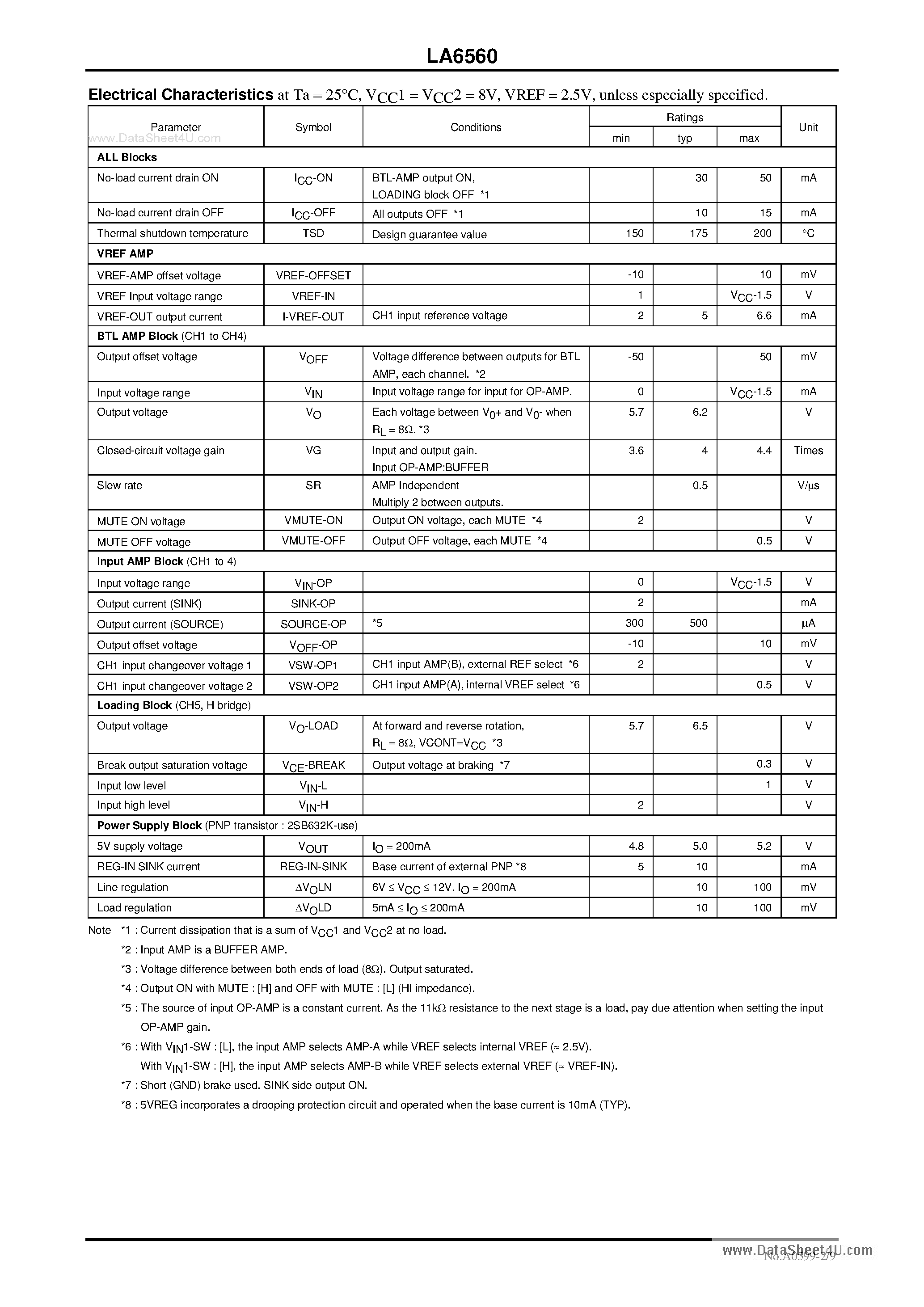 Datasheet LA6560 page 2 Datasheet LA6560 - 5-Channel Driver page 2