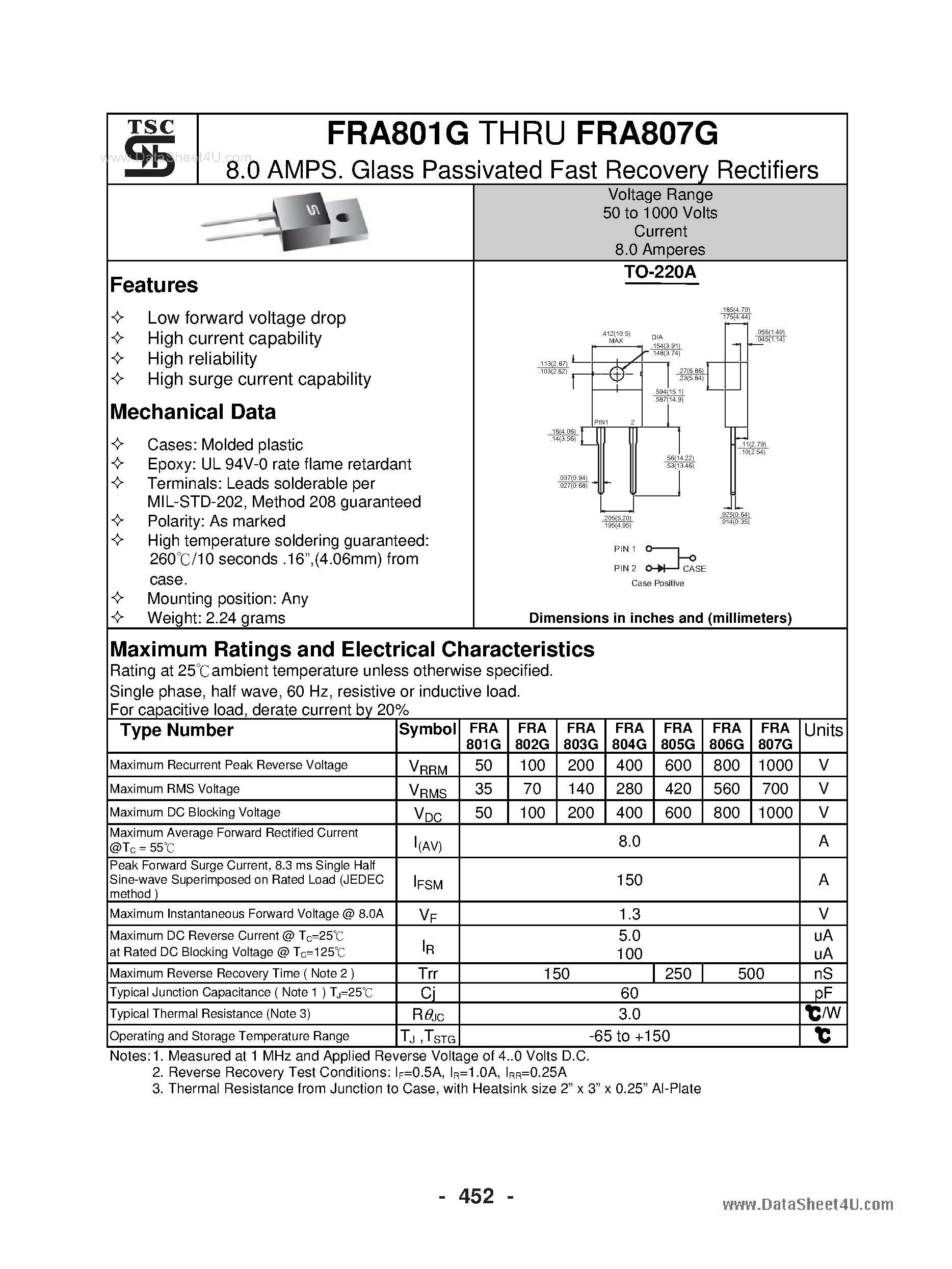 Datasheet FRA801G - (FRA801G - FRA807G) Glass Passivated Fast Recovery Rectifiers page 1