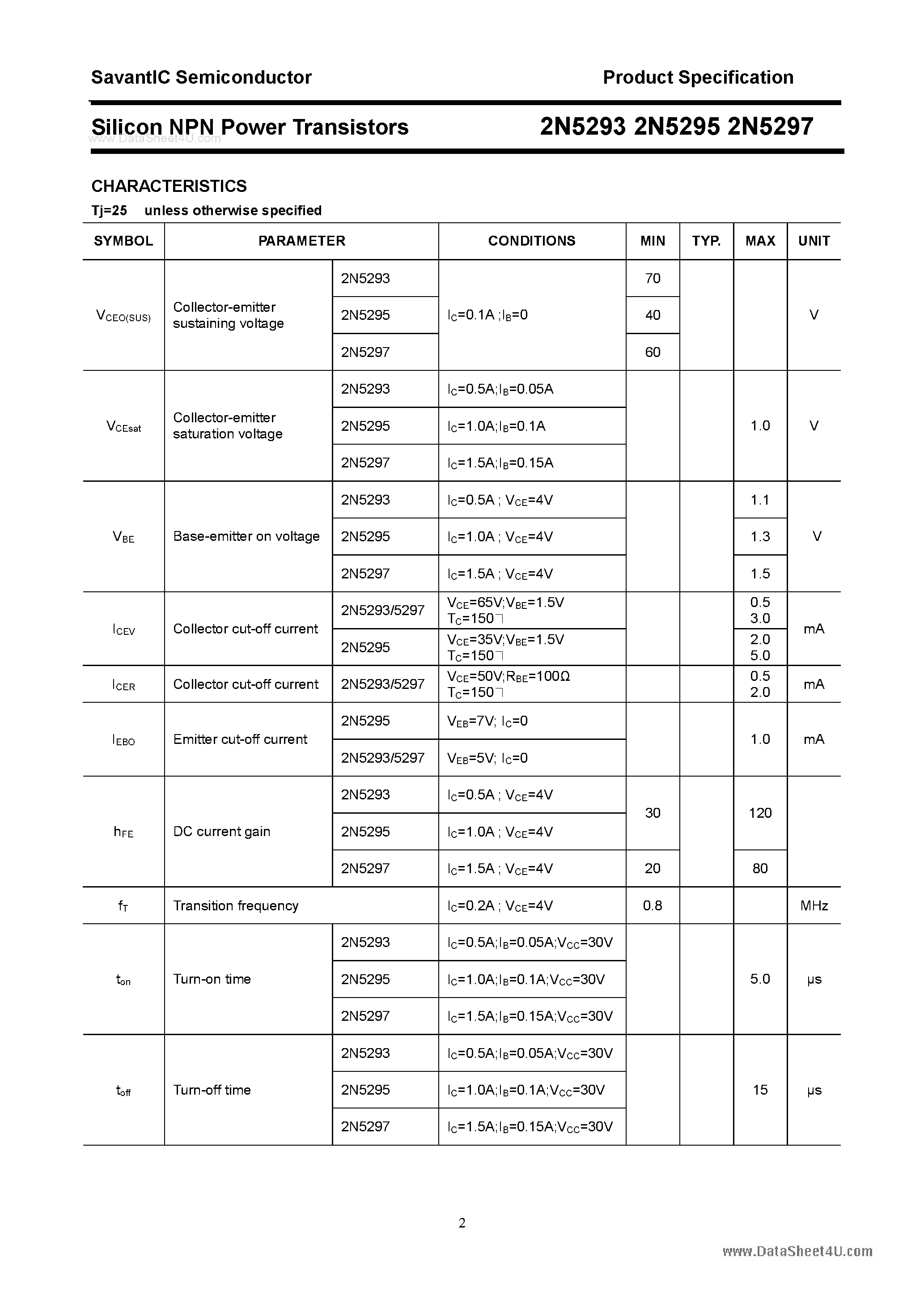 Даташит на микросхему 2N5293 страница 2 Даташит 2N5293 - (2N5293 - 2N5297) Silicon NPN Power Transistors страница 2