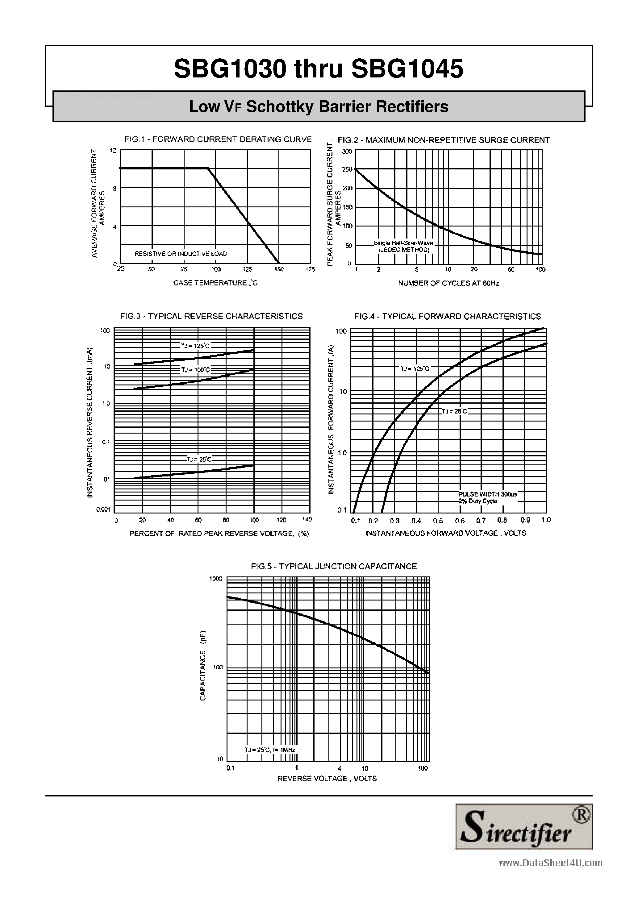 Datasheet SBG1030 page 2 Datasheet SBG1030 - (SBG1030 - SBG1045) Low VF Schottky Barrier Rectifiers page 2