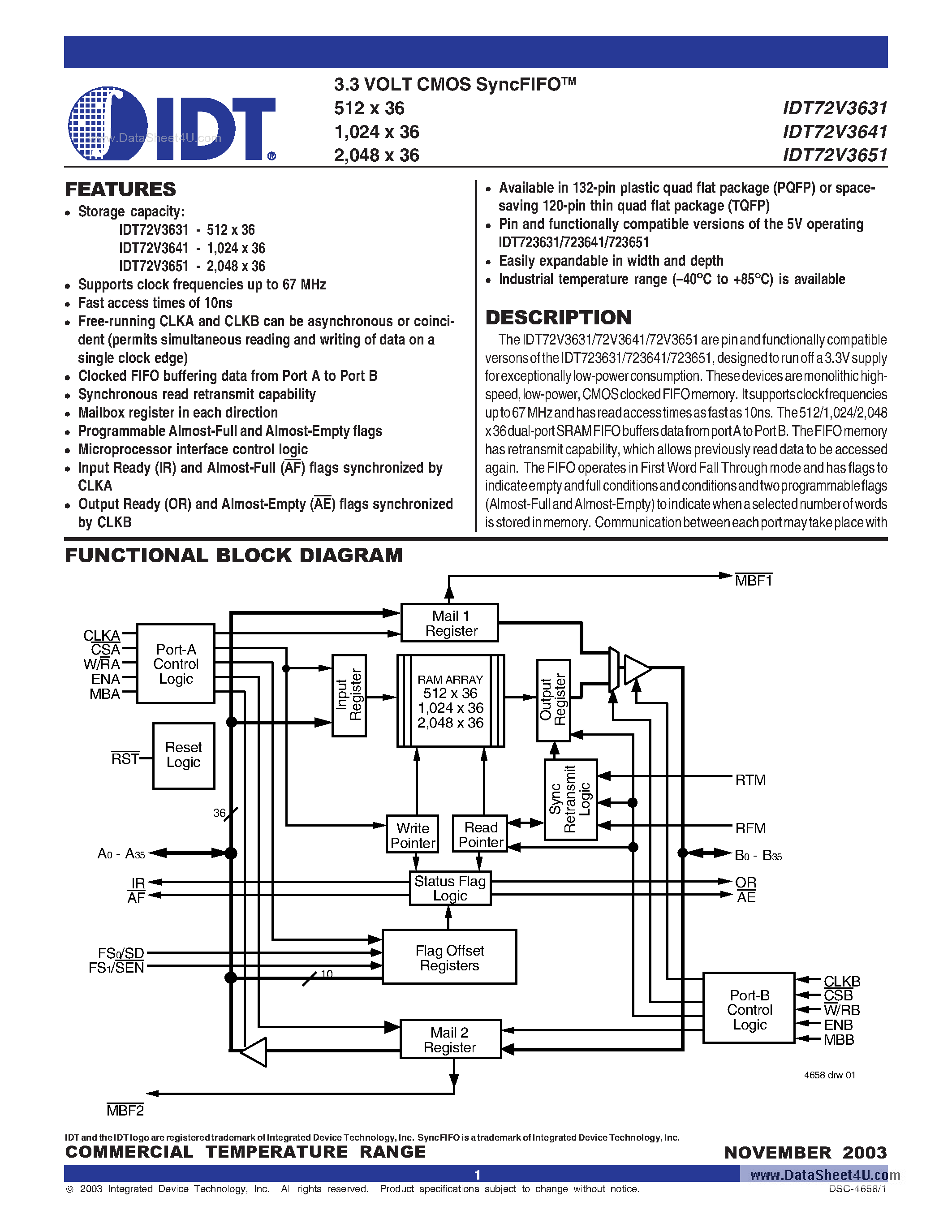 Datasheet IDT72V3631 - (IDT72V36x1) 3.3 VOLT CMOS SyncFIFOTM page 1