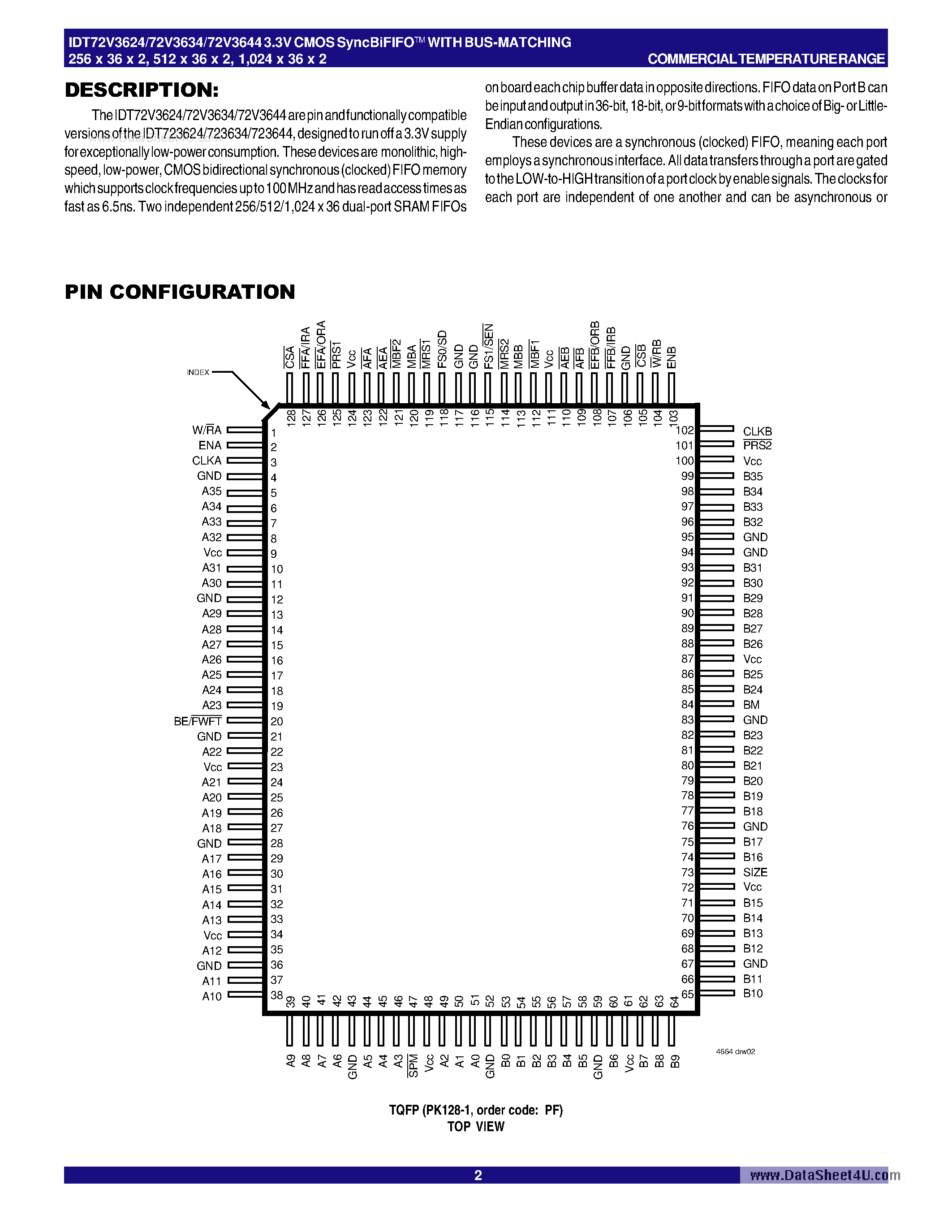 Datasheet IDT72V3624 - (IDT72V36x4) 3.3 VOLT CMOS SyncBiFIFO page 2