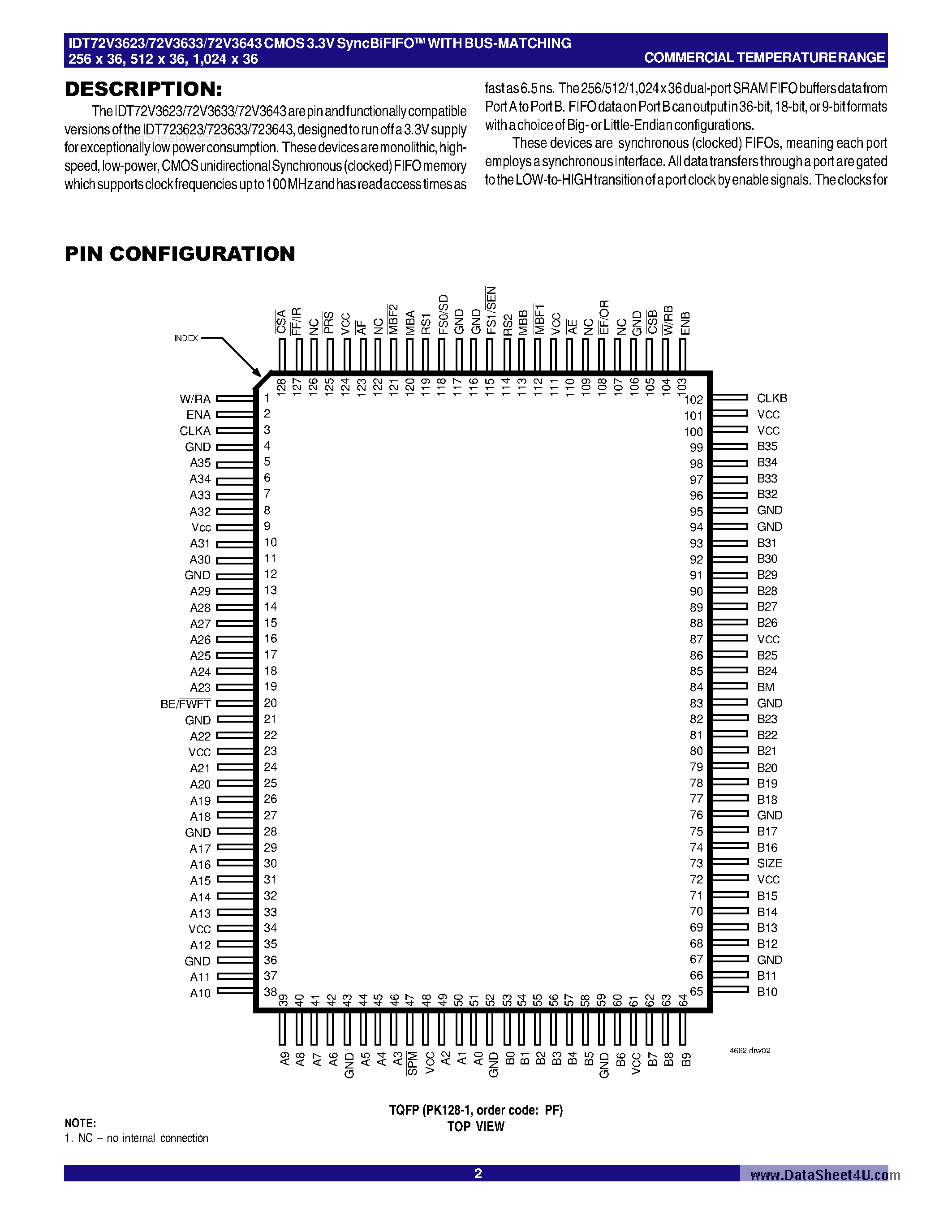 Datasheet IDT72V3623 - (IDT72V36x3) 3.3 VOLT CMOS SyncFIFO page 2