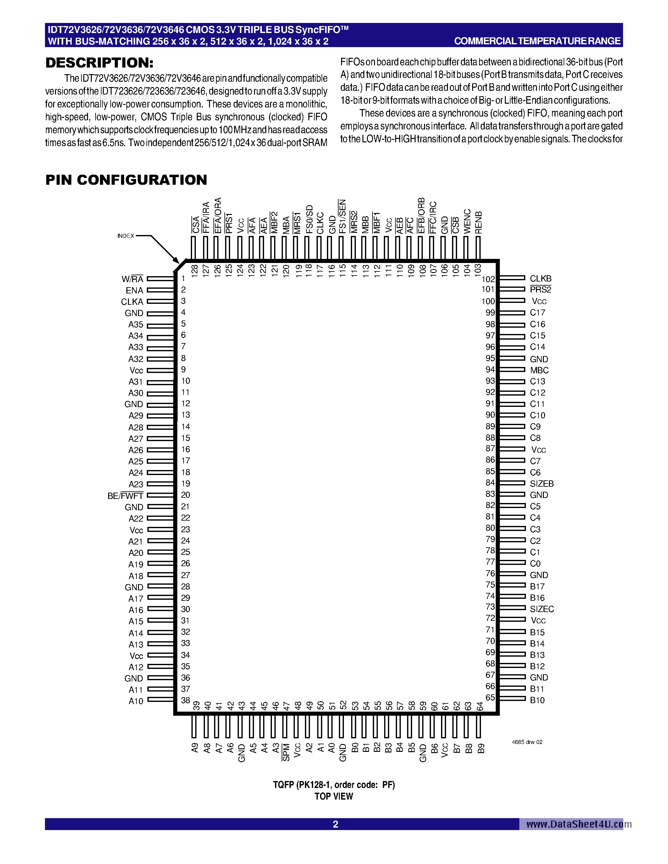 Datasheet IDT72V3626 - (IDT72V36x6) 3.3 VOLT CMOS TRIPLE BUS SyncFIFO page 2