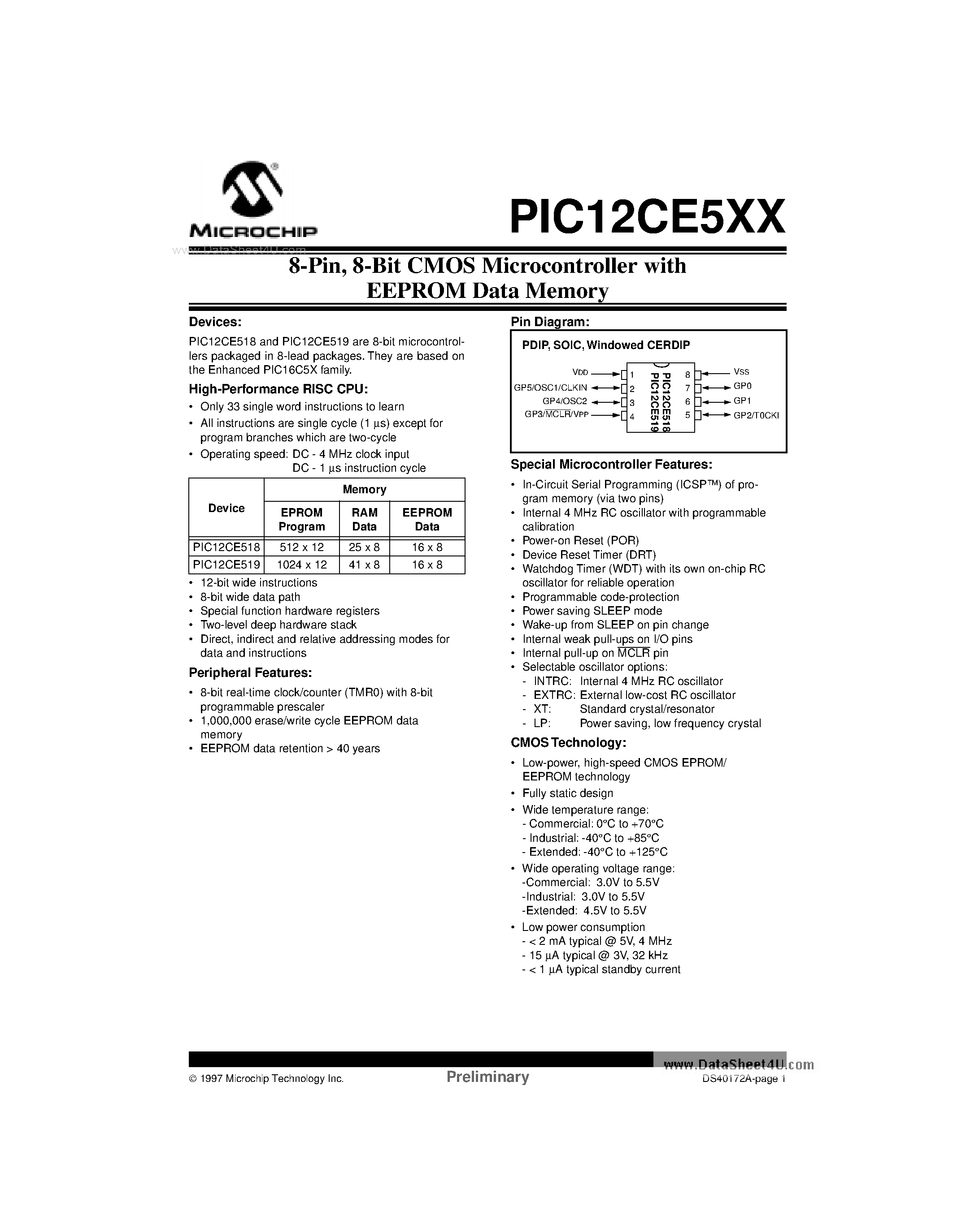 Даташит на микросхему 12CE518 страница 1 Даташит 12CE518 - 8-Bit CMOS Microcontroller страница 1