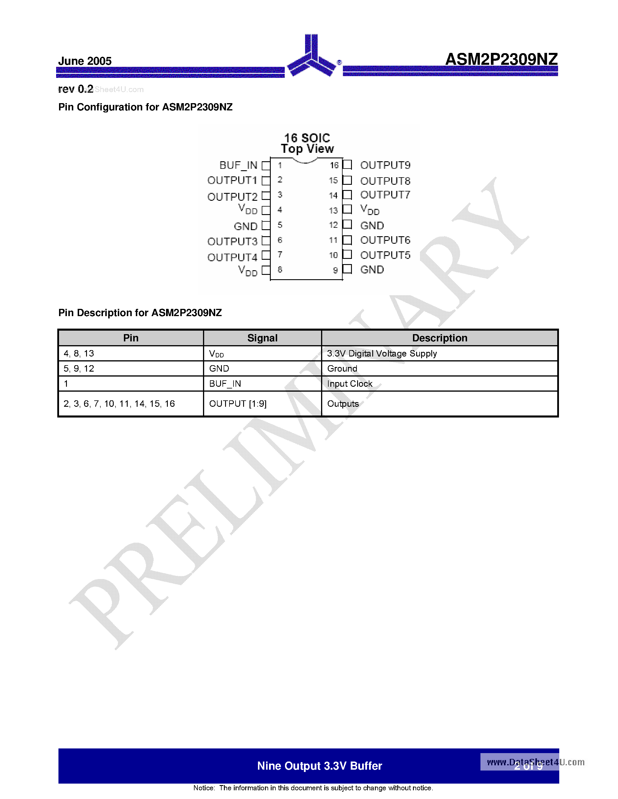 Datasheet ASM5P2309NZ - Nine Output 3.3V Buffer page 2
