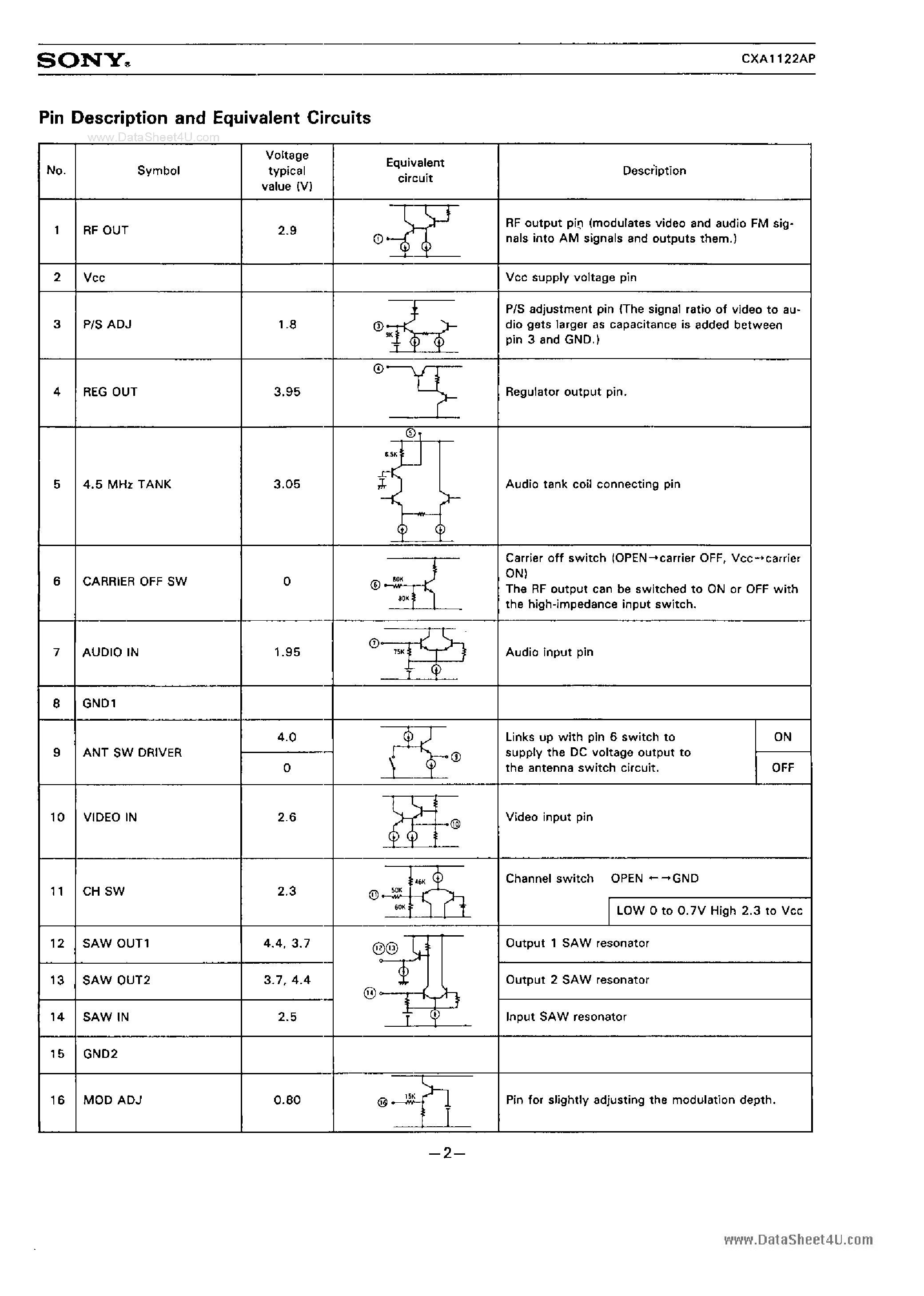 Даташит на микросхему A1122-1 страница 2 Даташит A1122-1 - Search -----> CXA1122AP страница 2