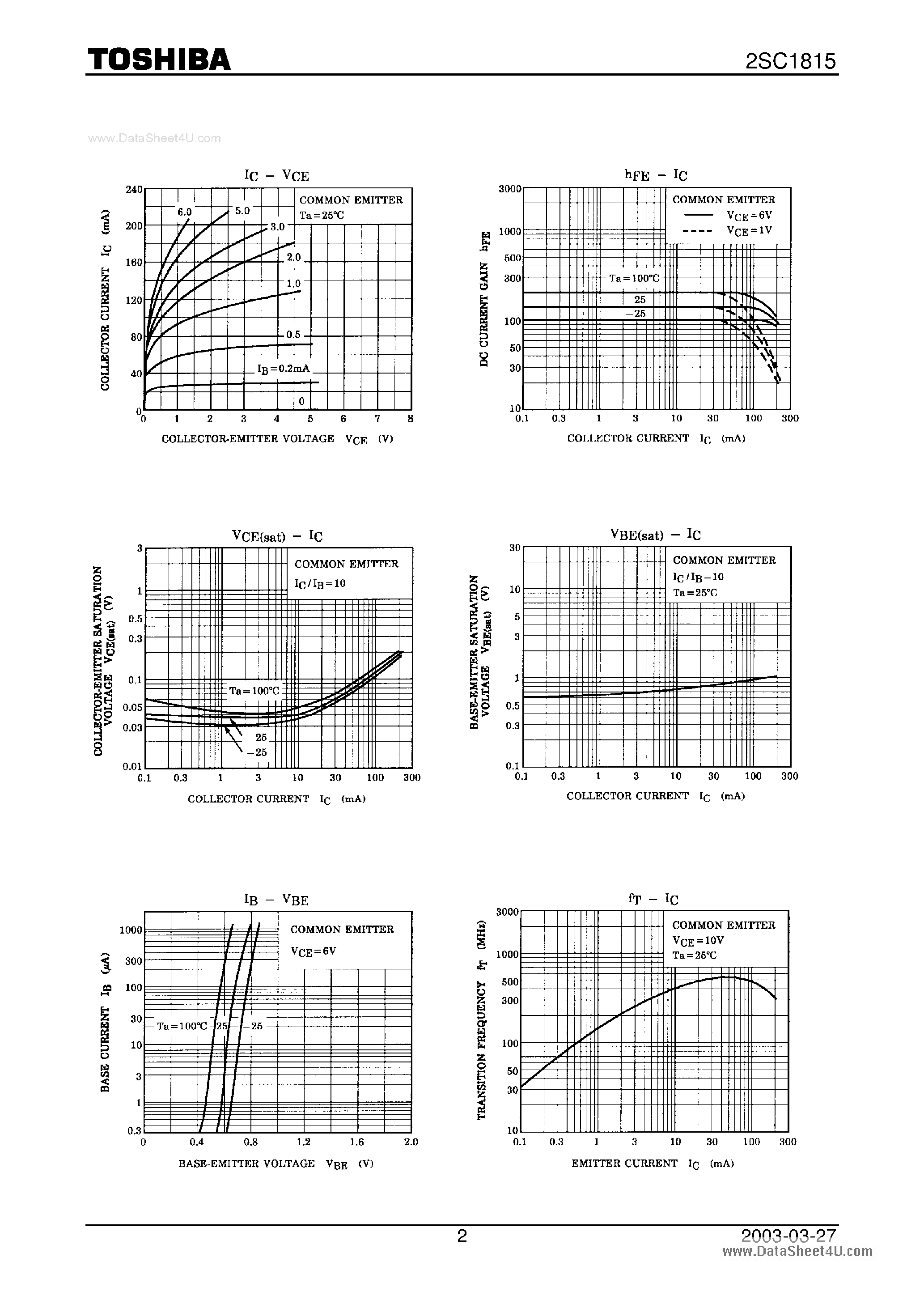 Datasheet C1815 page 2 Datasheet C1815 - Search -----> 2SC1815 page 2