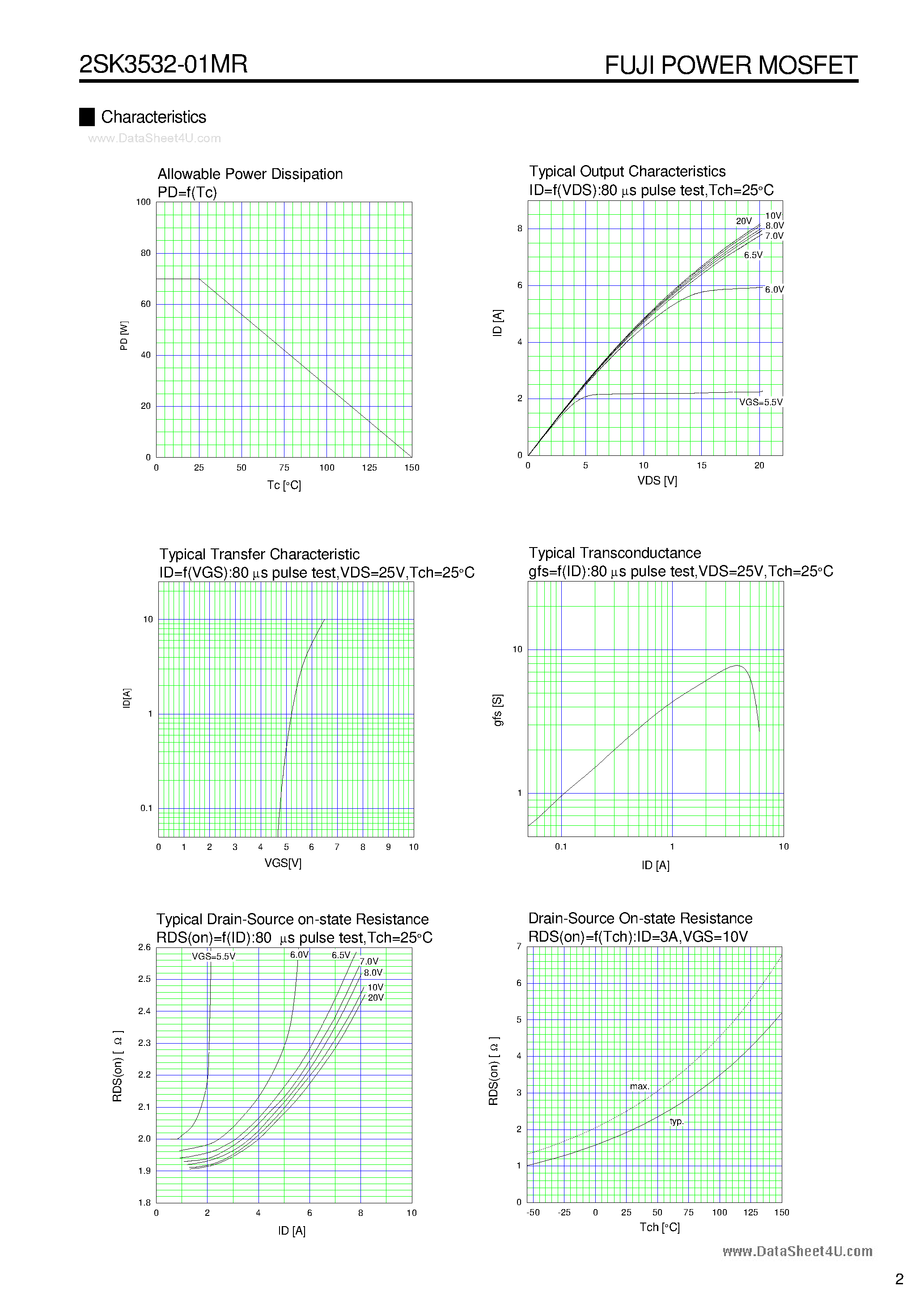 Даташит на микросхему K3532-01MR страница 2 Даташит K3532-01MR - Search -----> 2SK3532-01MR страница 2