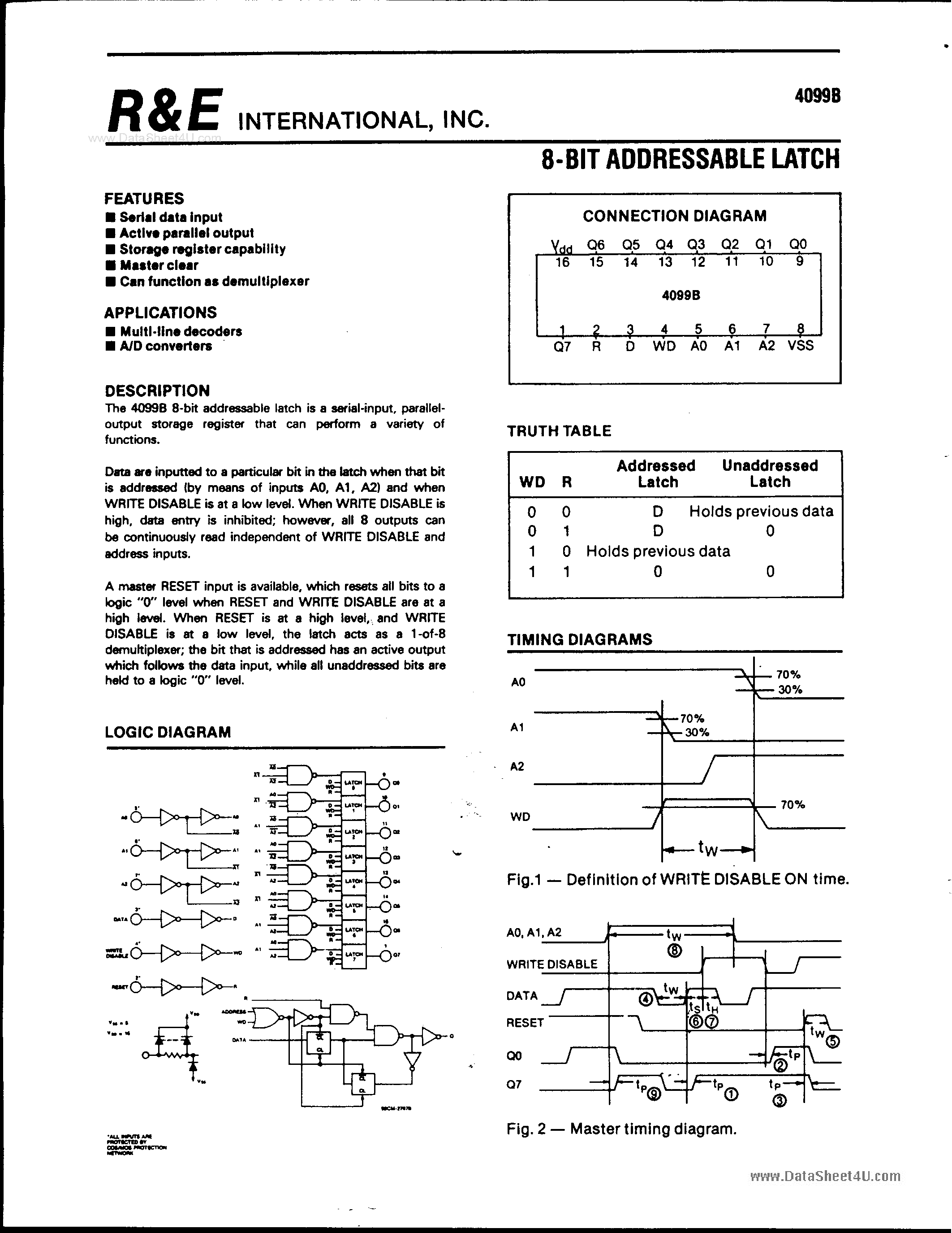 Datasheet SCL4099B page 1 Datasheet SCL4099B - 8-Bit Addressable Latch page 1