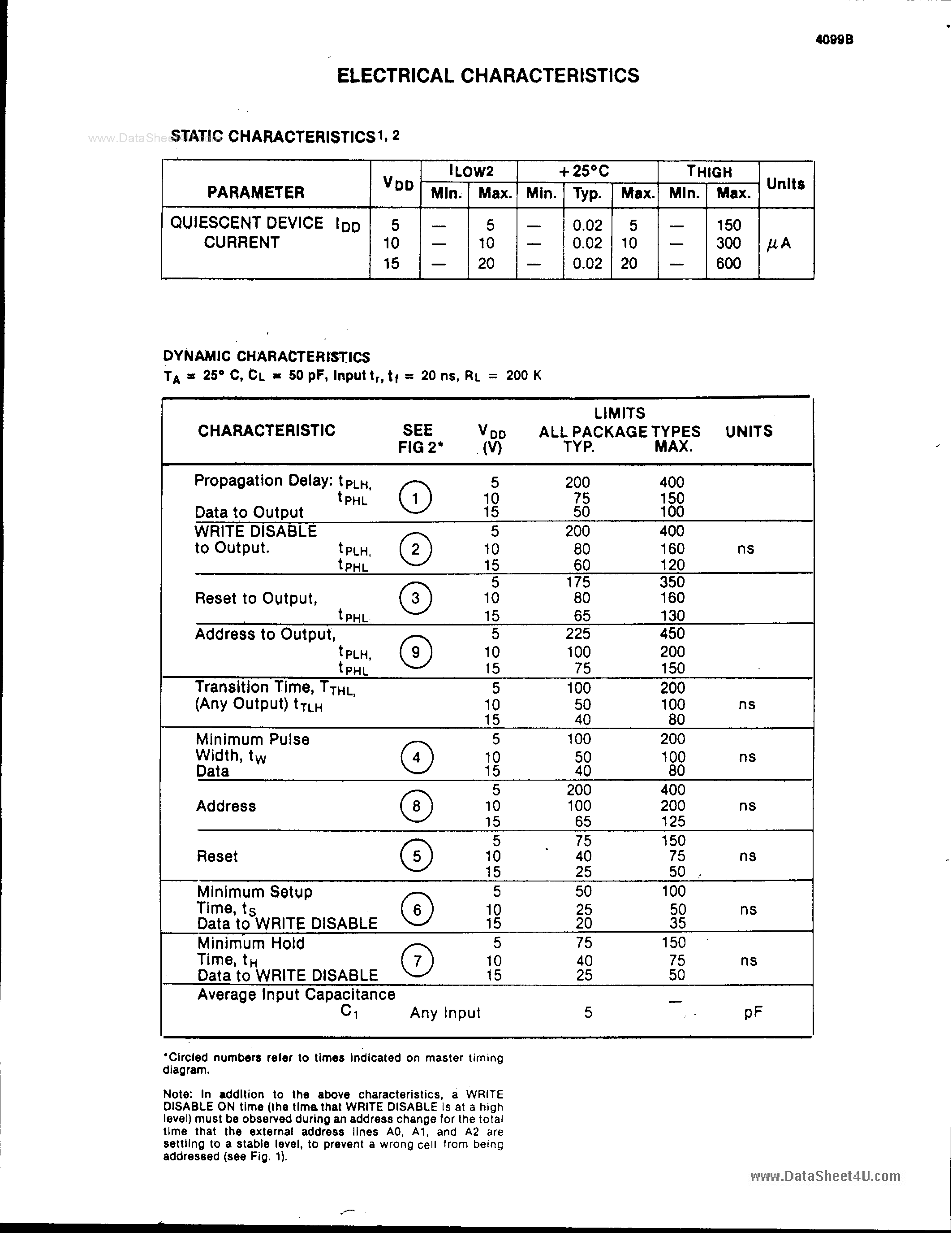 Datasheet SCL4099B page 2 Datasheet SCL4099B - 8-Bit Addressable Latch page 2