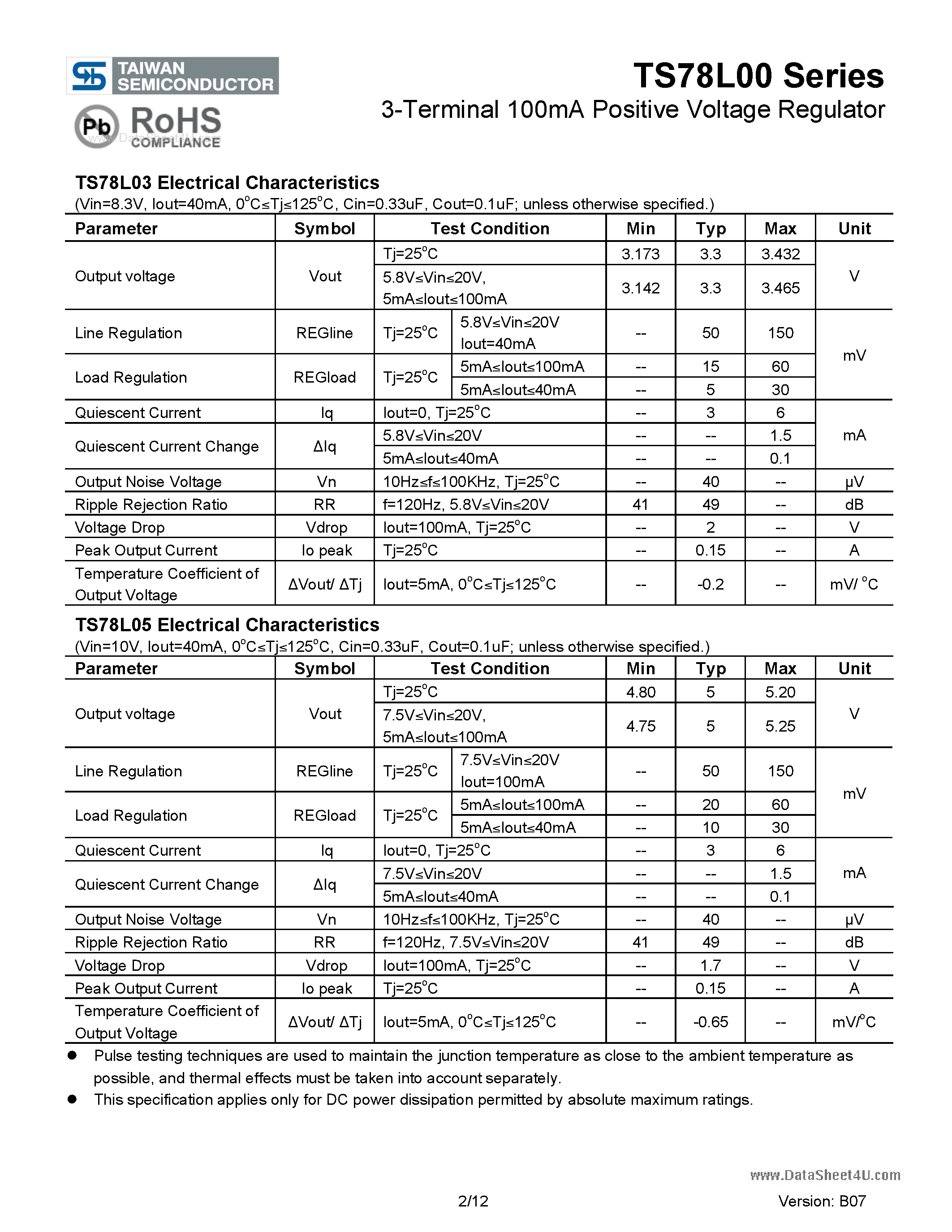 Datasheet TS78L00 - 3-Terminal 100mA Positive Voltage Regulator page 2