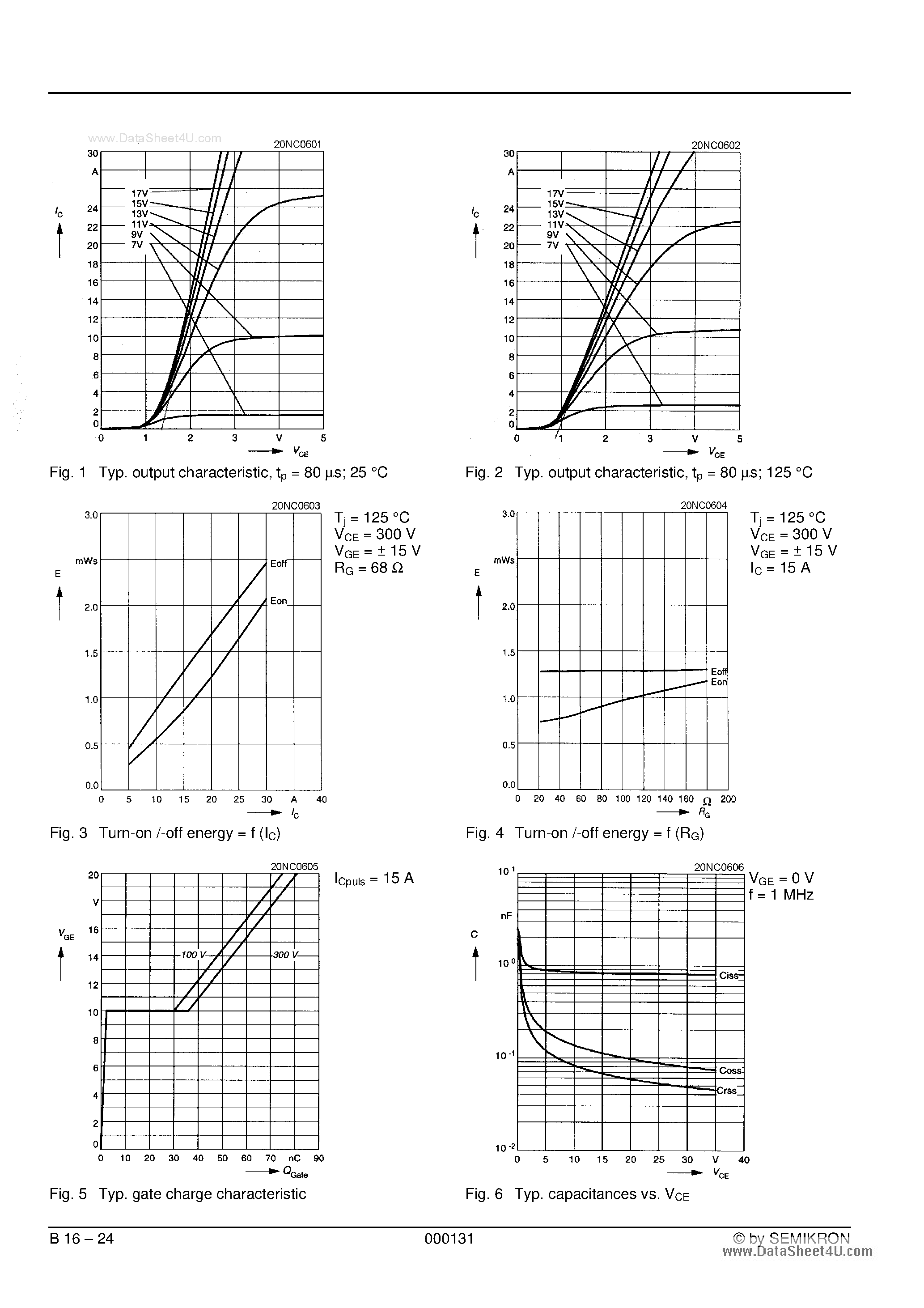 Datasheet SKIIP20NAB06 - Miniskiip 2 Semikron Integrated Intelligent Power page 2