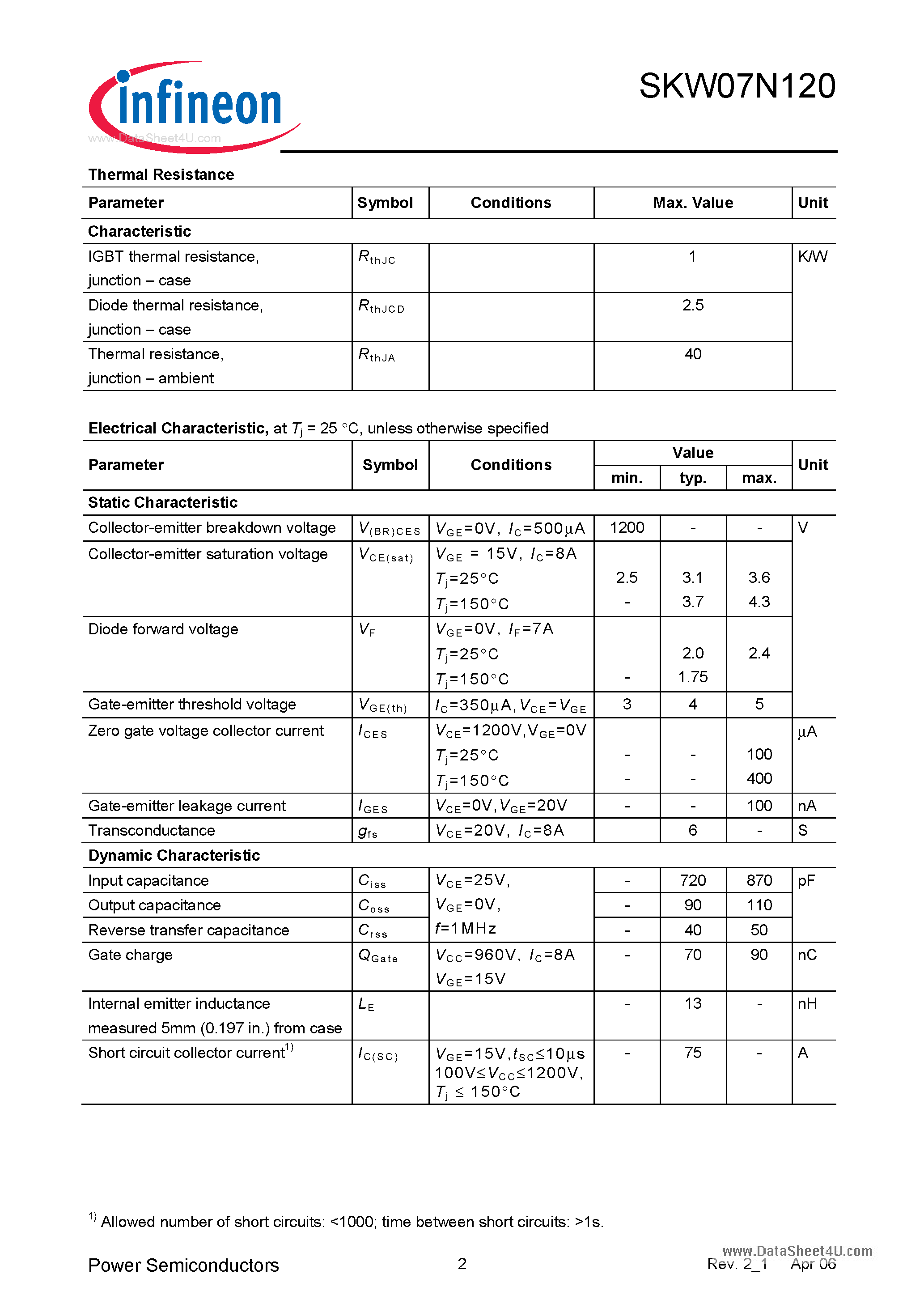 Даташит на микросхему K07N120 страница 2 Даташит K07N120 - Fast IGBT in NPT-technology страница 2