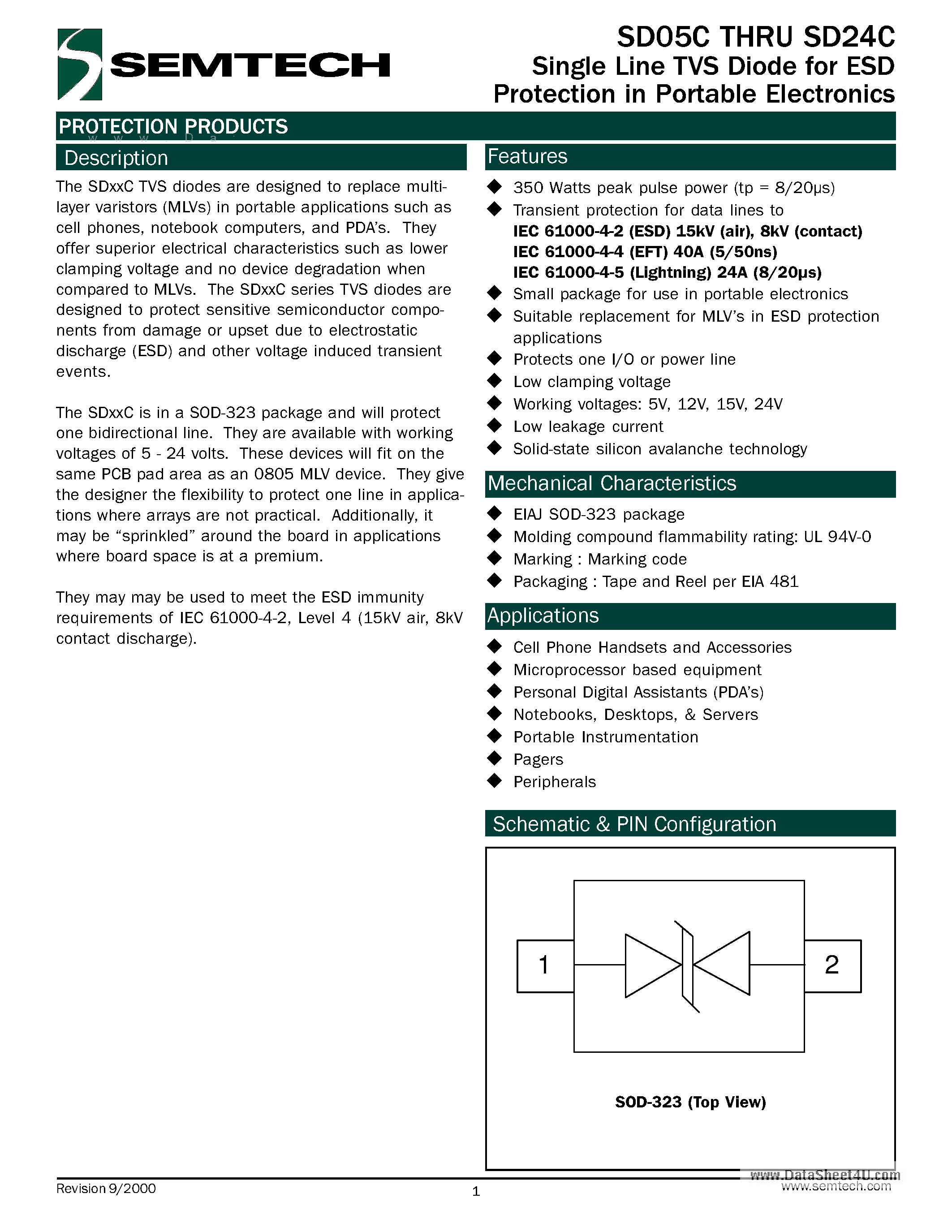 Datasheet SD24C - Single Line TVS Diode page 1