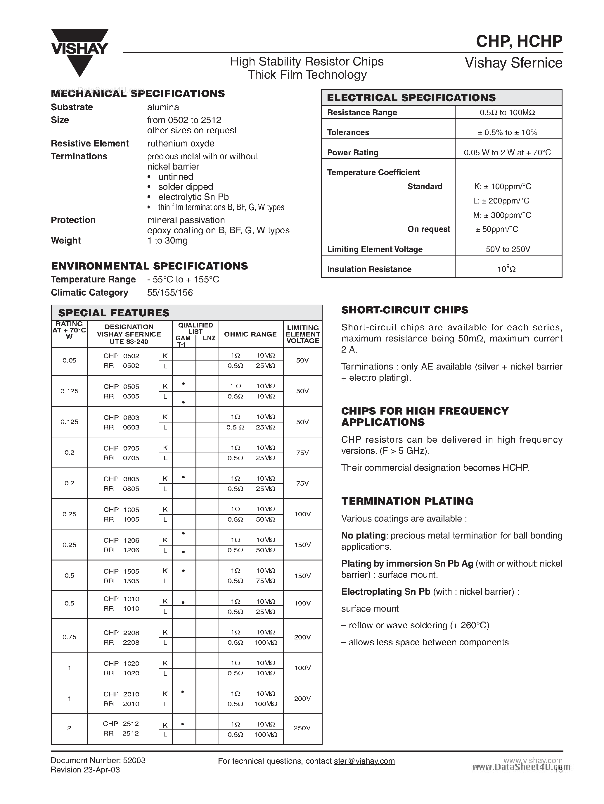 Datasheet CHP0502 page 2 Datasheet CHP0502 - (CHP Series) High Stability Resistor Chips page 2