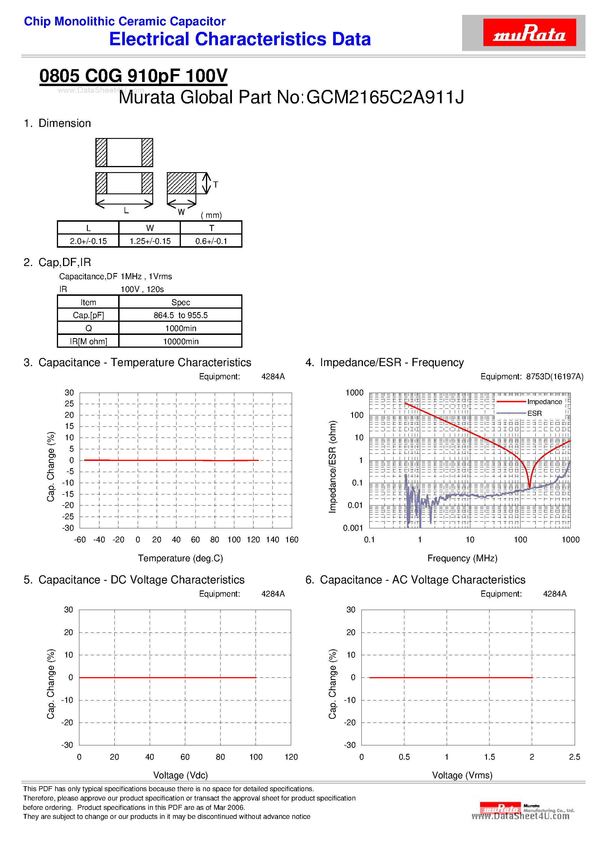 Datasheet GCM2165C2A911J - Chip Monolithic Ceramic Capacitor page 1