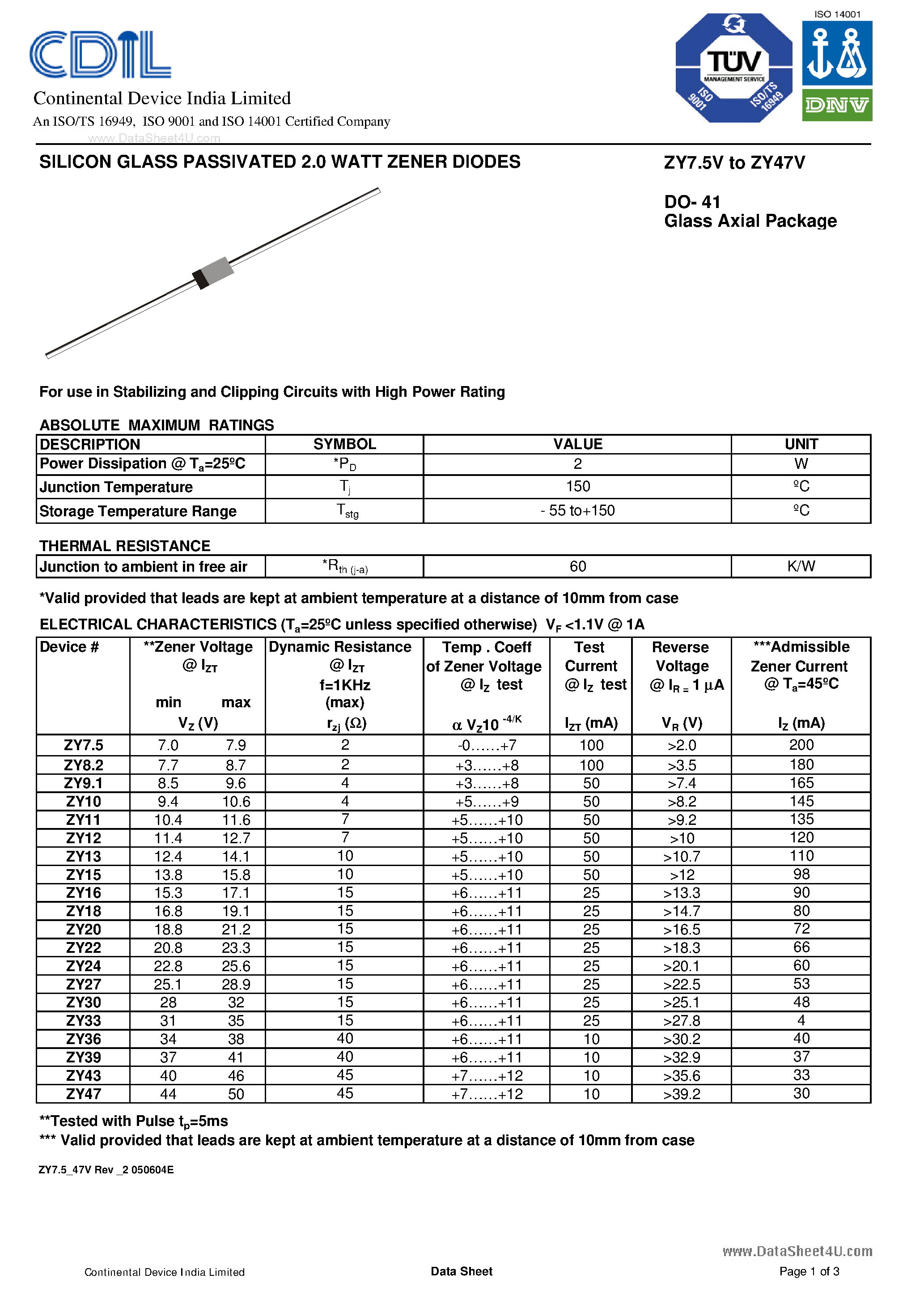 Даташит на микросхему ZY7.5 страница 1 Даташит ZY7.5 - SILICON GLASS PASSIVATED 2.0 WATT ZENER DIODES страница 1
