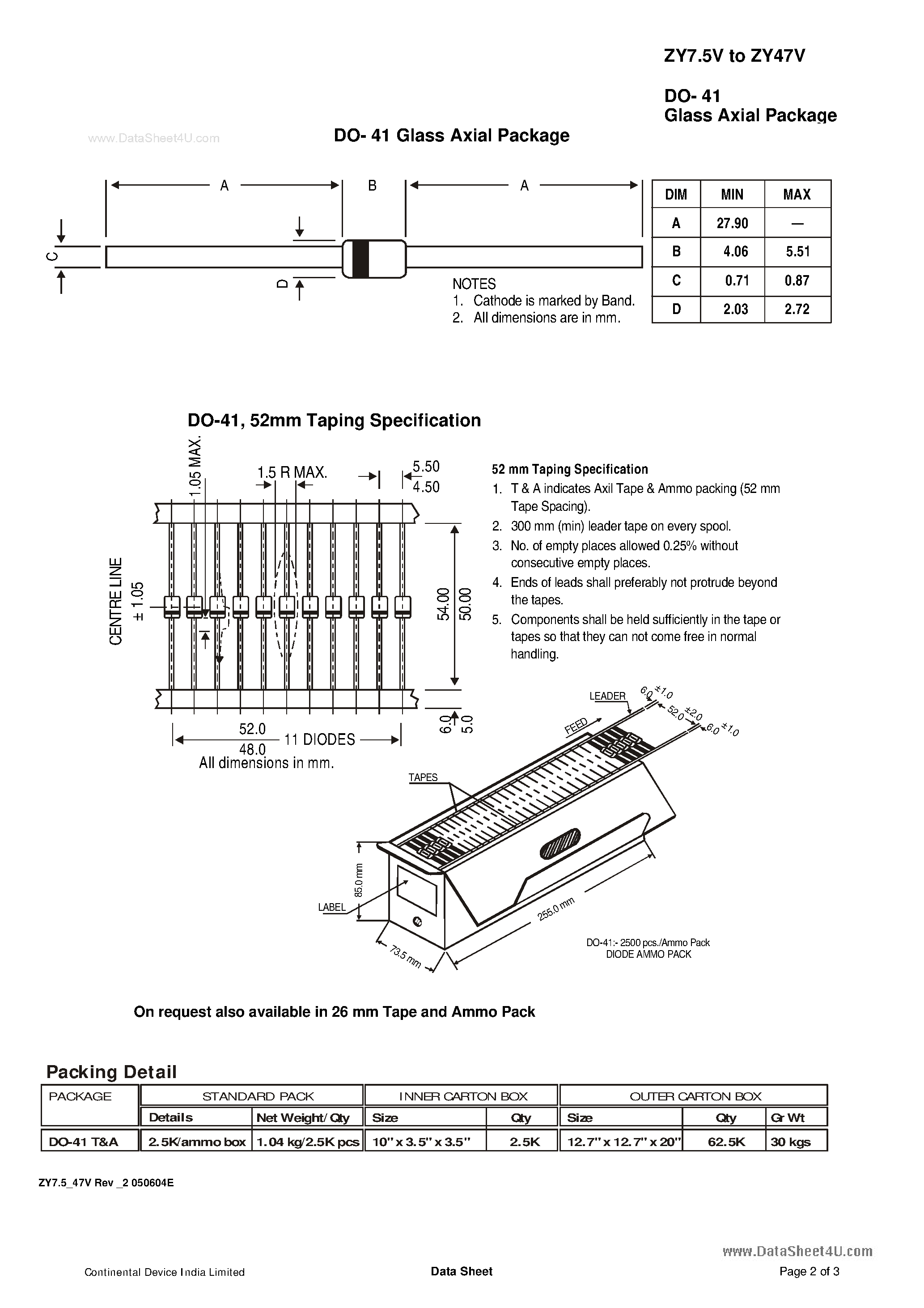 Даташит на микросхему ZY7.5 страница 2 Даташит ZY7.5 - SILICON GLASS PASSIVATED 2.0 WATT ZENER DIODES страница 2