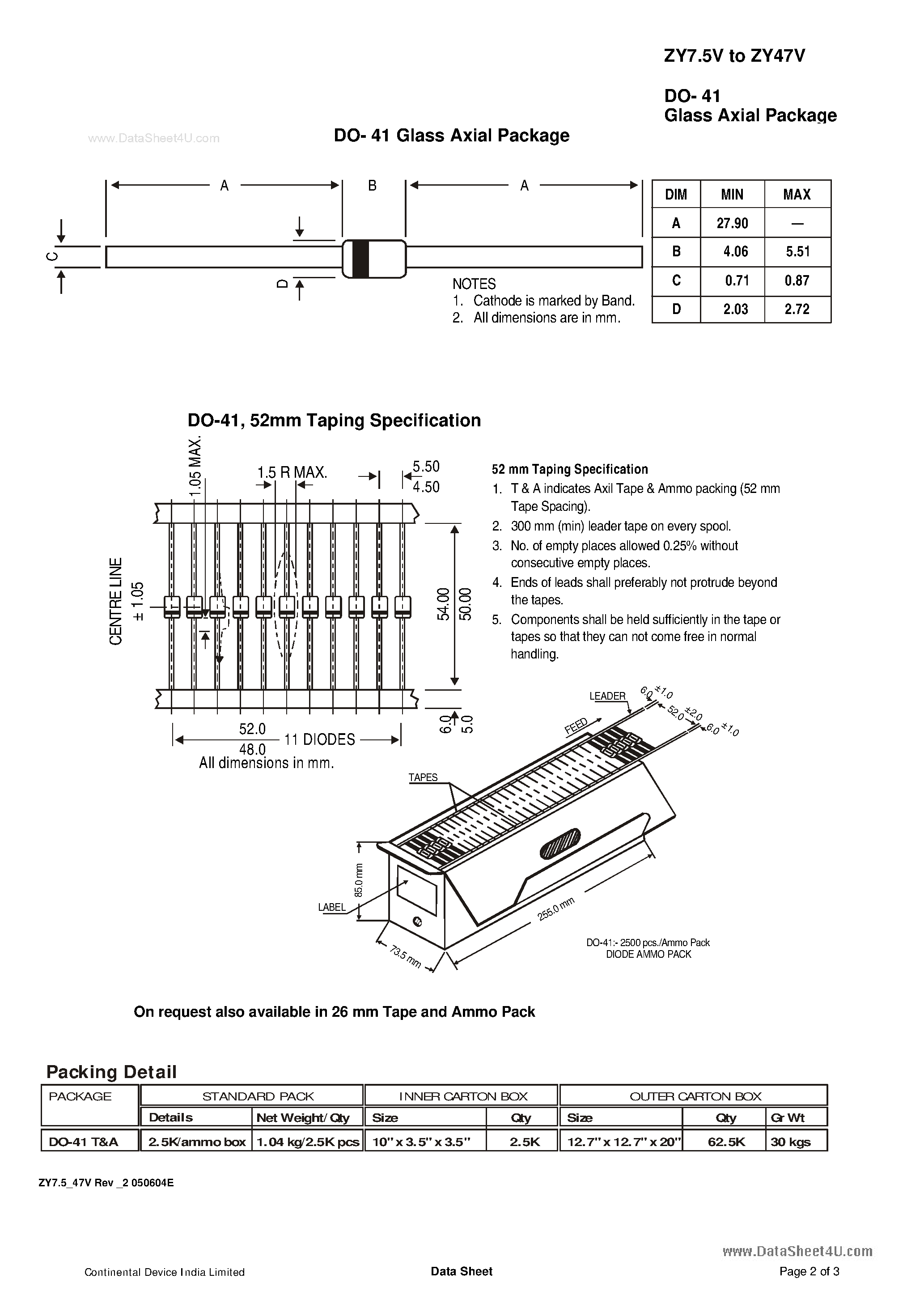Datasheet ZY7.5 - SILICON GLASS PASSIVATED 2.0 WATT ZENER DIODES page 2