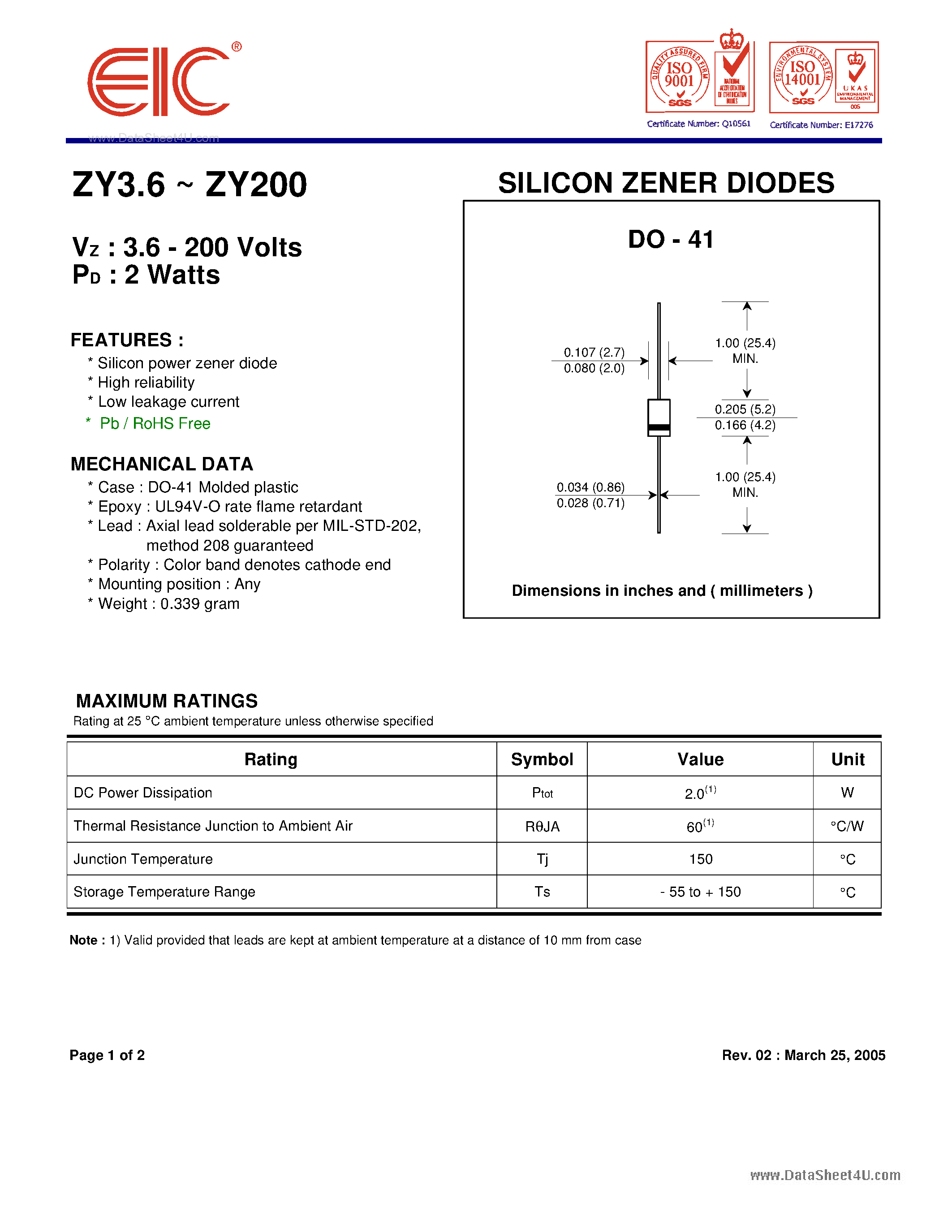 Datasheet ZY7.5 - SILICON ZENER DIODES page 1
