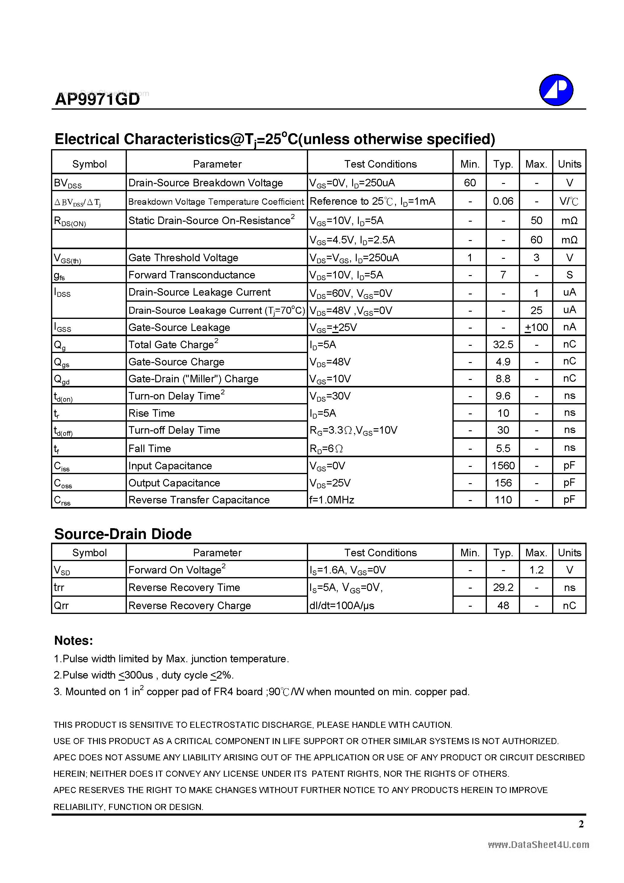 Datasheet AP9971GD - N-CHANNEL ENHANCEMENT MODE POWER MOSFET page 2