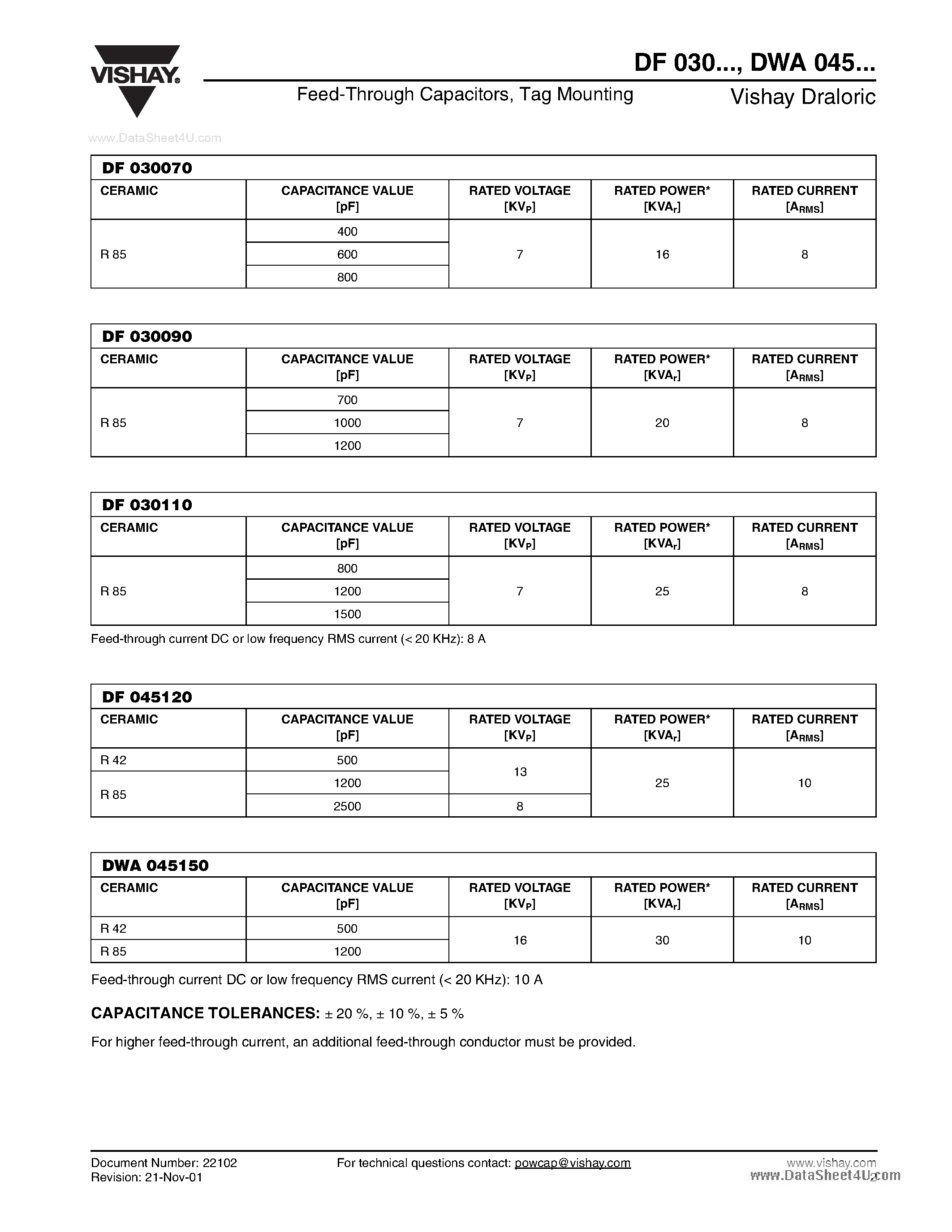 Datasheet DWA045 - Feed-Through Capacitors page 2