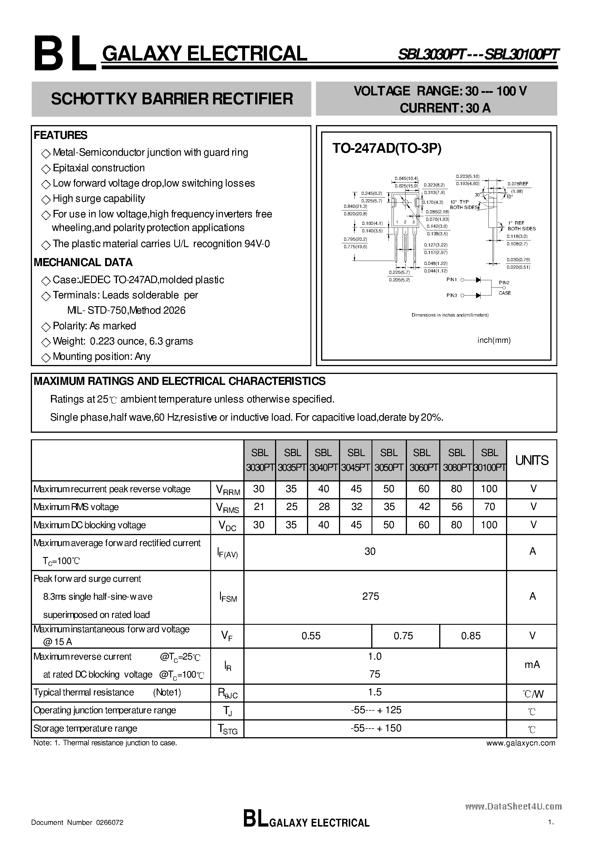 Datasheet SBL30100PT - (SBL3030PT - SBL30100PT) SCHOTTKY BARRIER RECTIFIER page 1