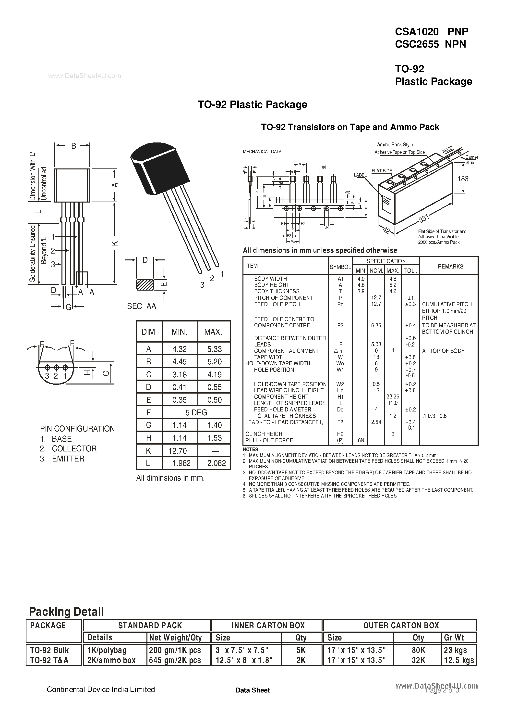 Даташит CSA1020 - COMPLEMENTARY SILICON PLANAR EPITAXIAL TRANSISTORS страница 2