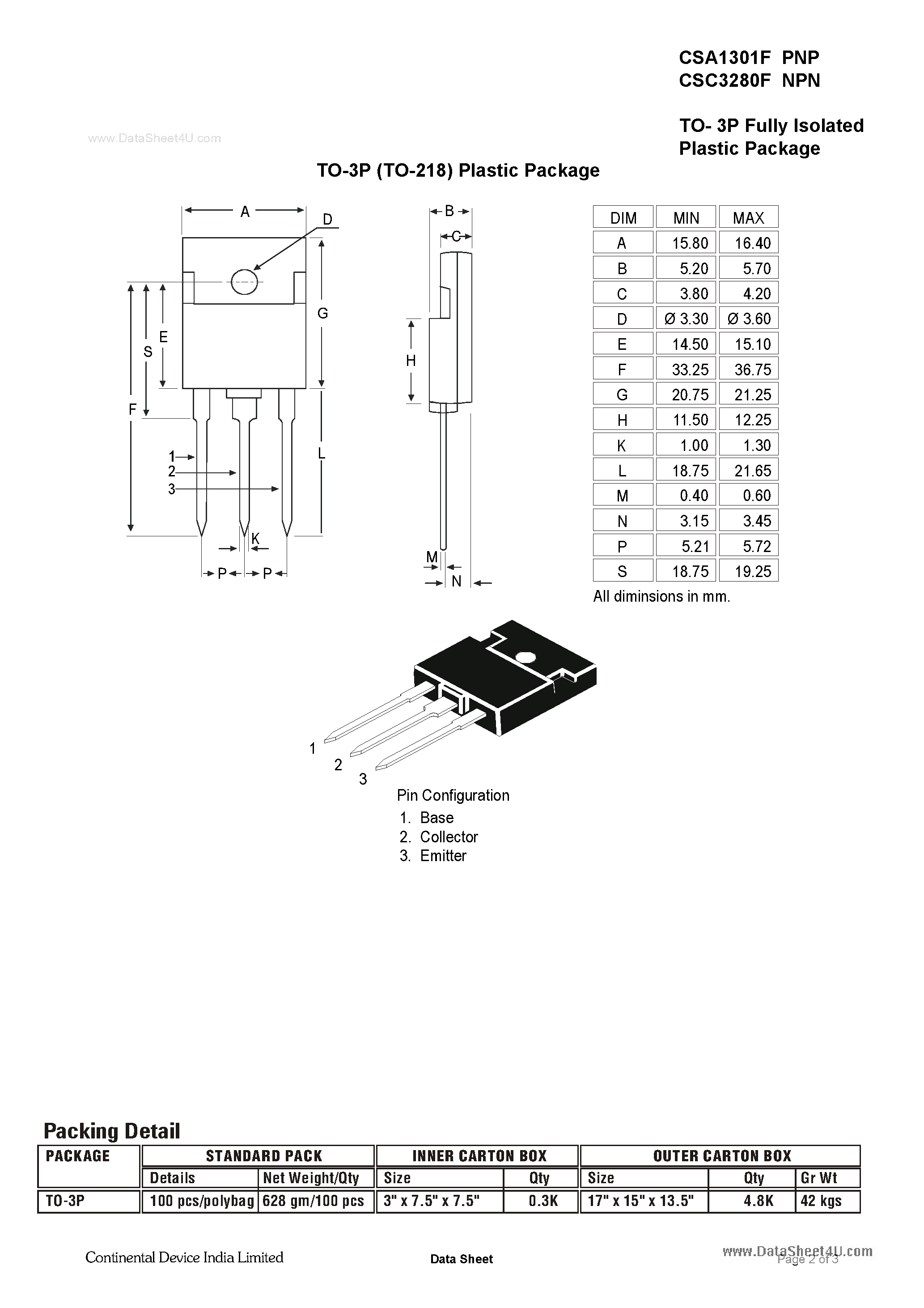 Даташит CSA1301F - POWER TRANSISTORS страница 2