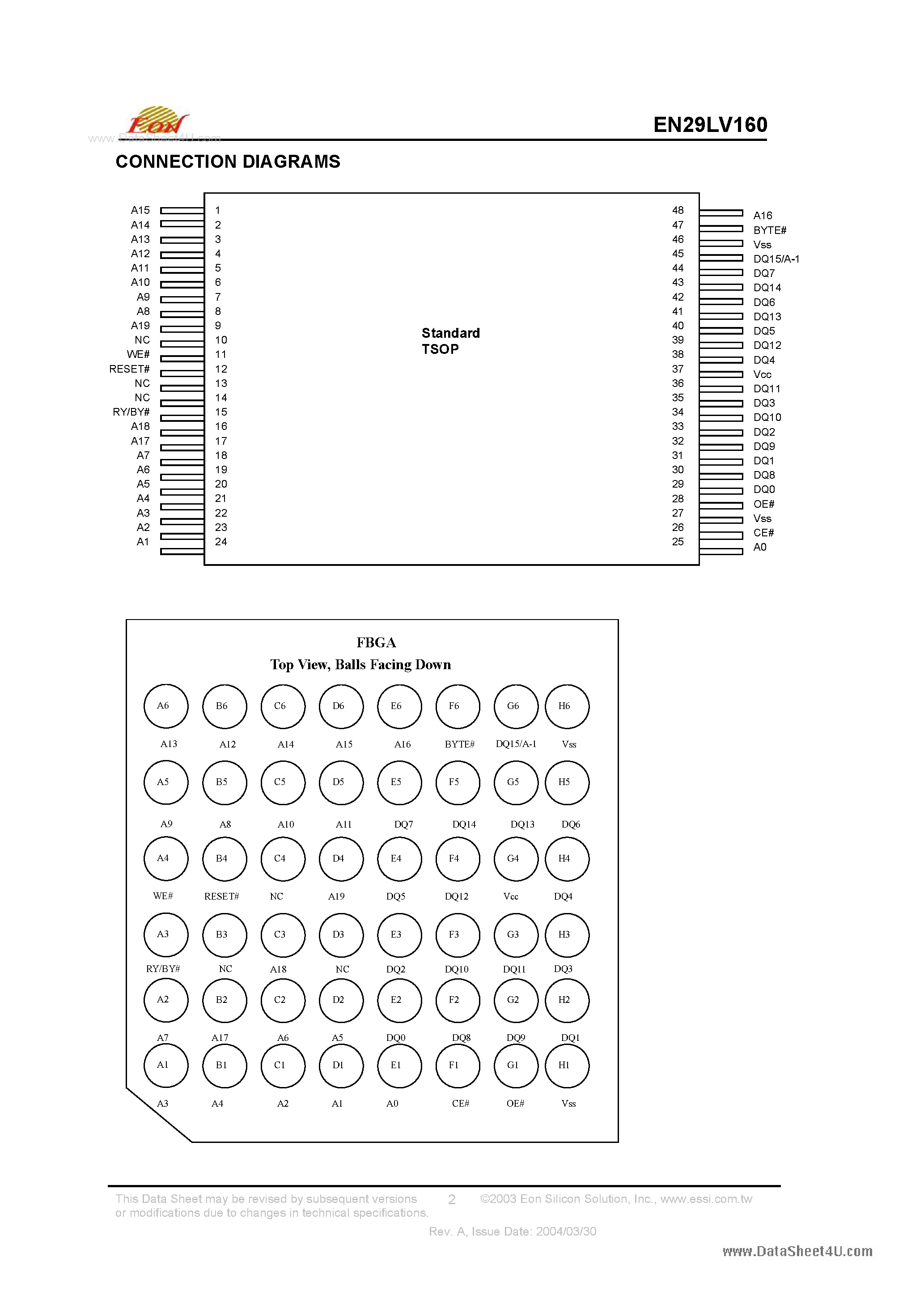 Datasheet EN29LV160 - 16 Megabit (2048K x 8-bit / 1024K x 16-bit) Flash Memory Boot Sector Flash Memory page 2