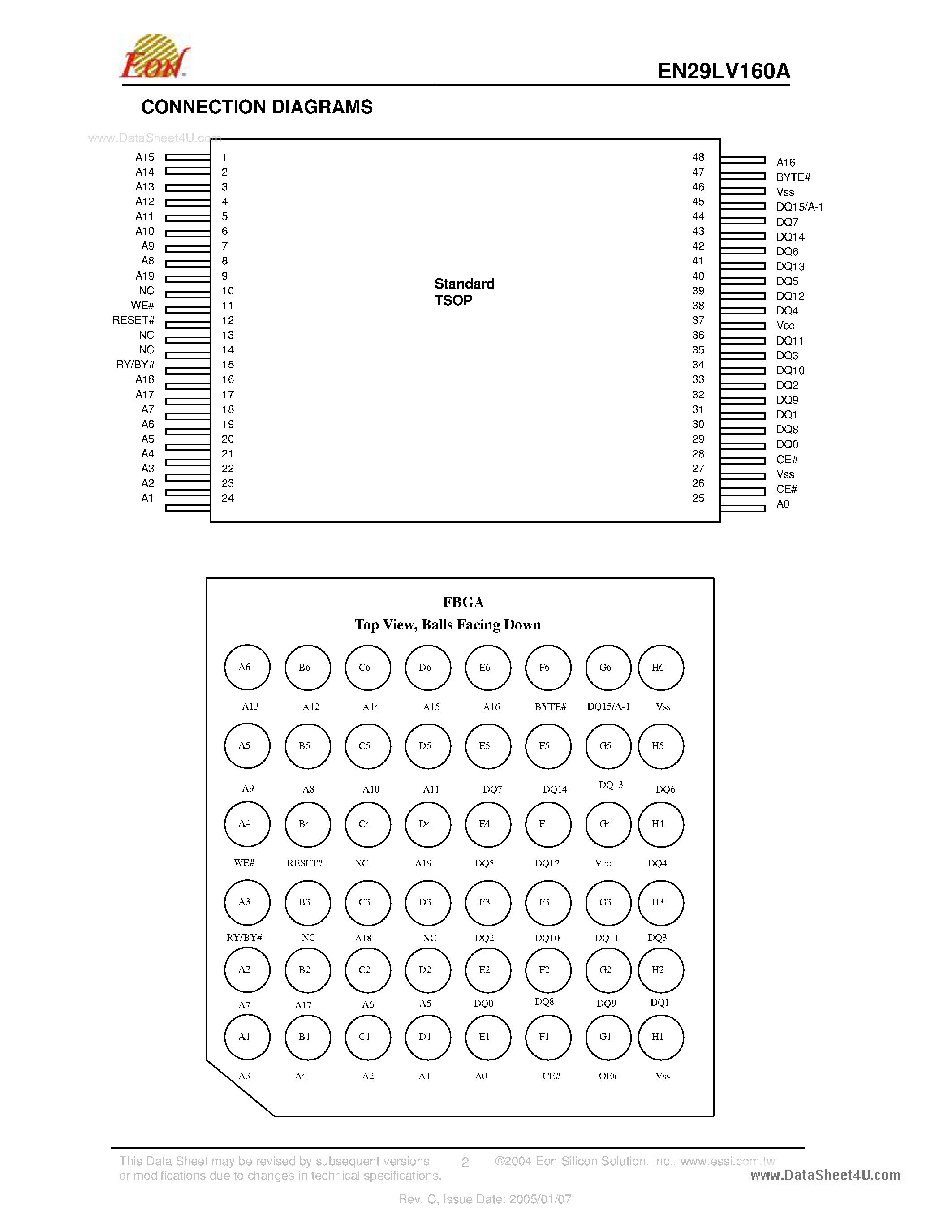 Datasheet EN29LV160A - 16 Megabit (2048K x 8-bit / 1024K x 16-bit) Flash Memory Boot Sector Flash Memory page 2