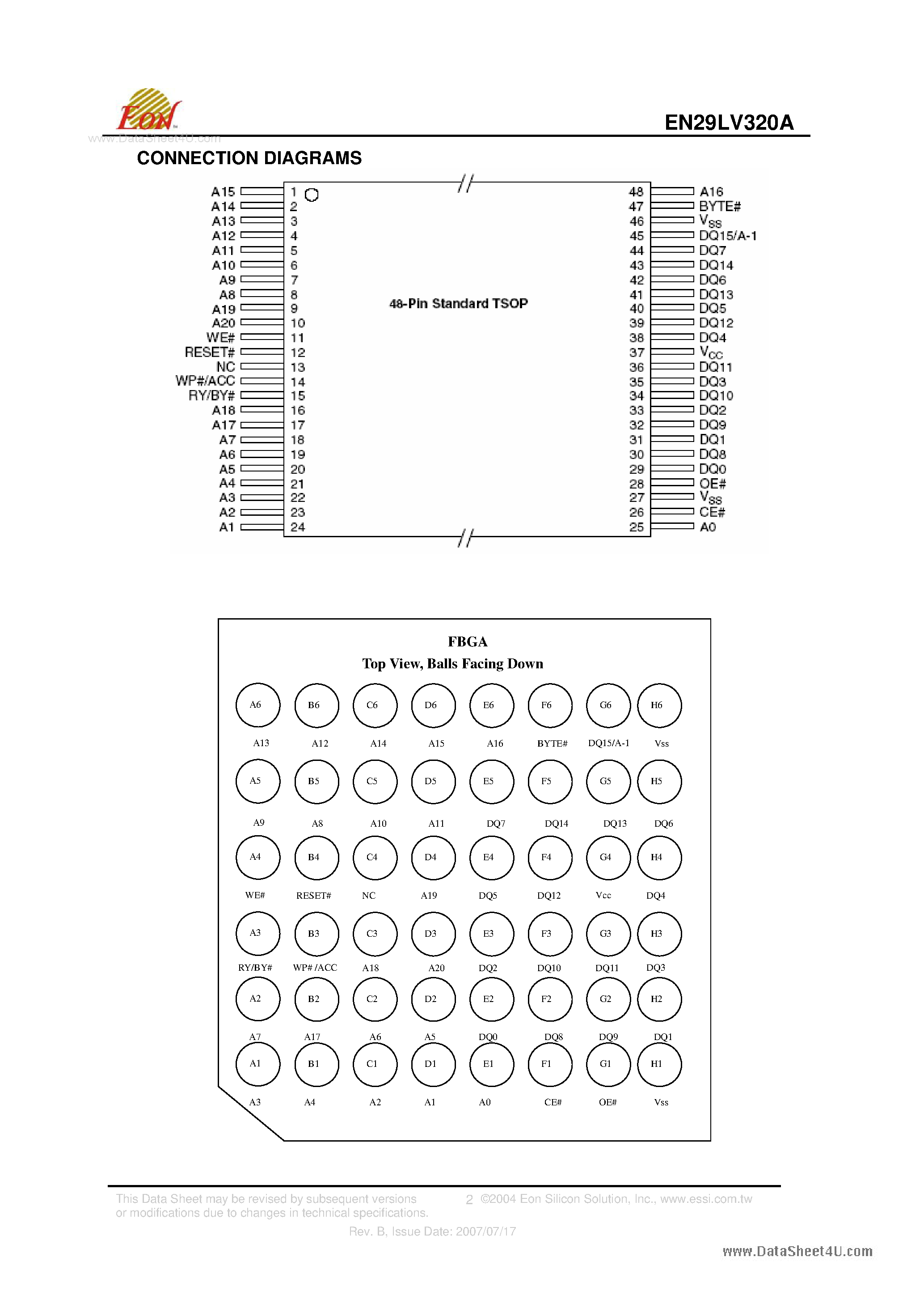 Datasheet EN29LV320A - 32 Megabit (4096K x 8-bit / 2048K x 16-bit) Flash Memory Boot Sector Flash Memory page 2