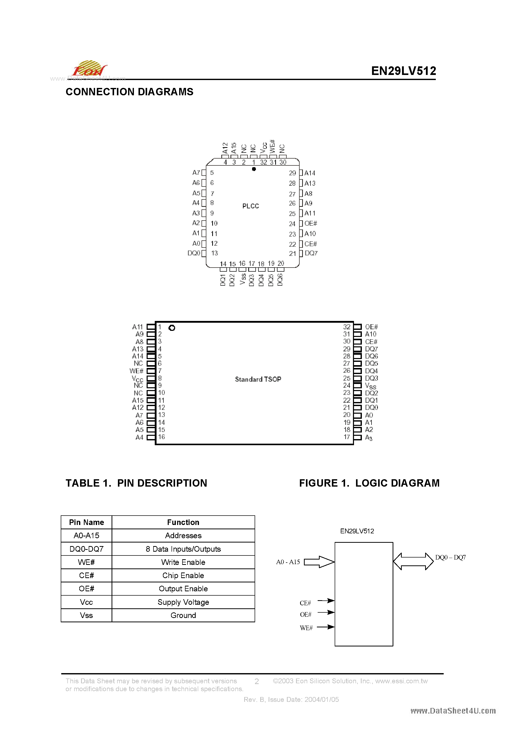 Даташит на микросхему EN29LV512 страница 2 Даташит EN29LV512 - 512 Kbit (64K x 8-bit ) Uniform Sector страница 2