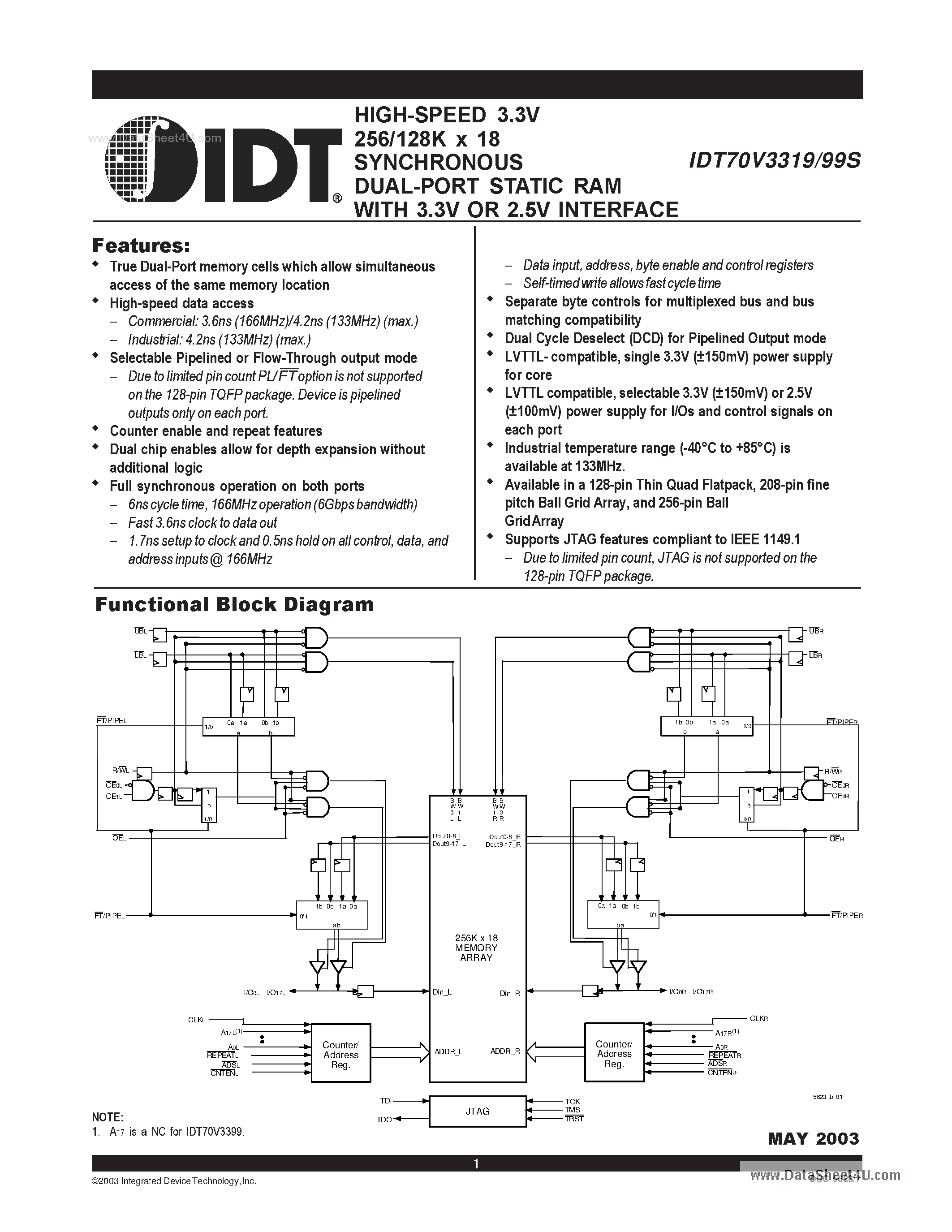Datasheet IDT70V3319 - (IDT70V3319 / IDT70V3399S) HIGH-SPEED 3.3V 256/128K x 18 SYNCHRONOUS DUAL-PORT STATIC RAM page 1