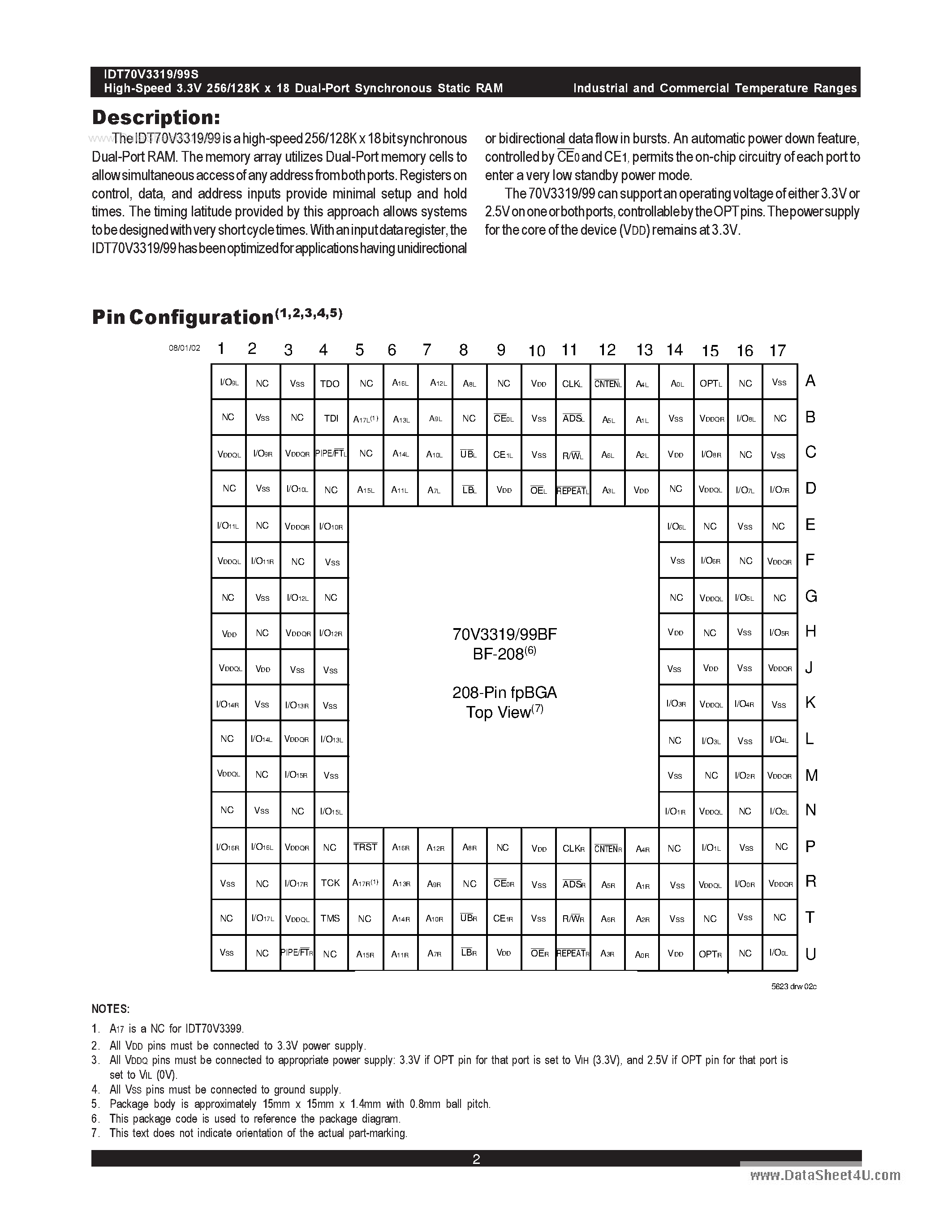 Datasheet IDT70V3319 - (IDT70V3319 / IDT70V3399S) HIGH-SPEED 3.3V 256/128K x 18 SYNCHRONOUS DUAL-PORT STATIC RAM page 2