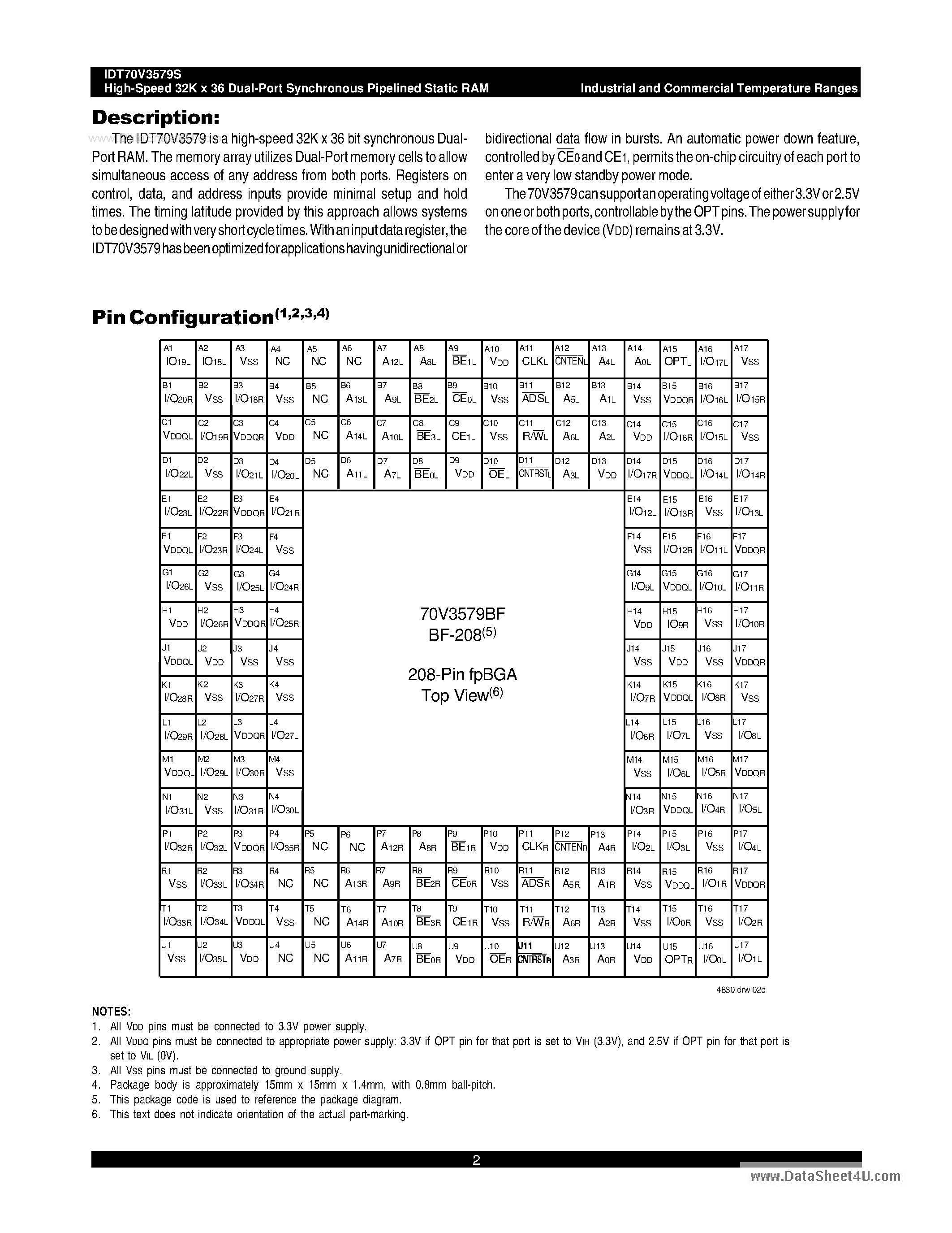 Datasheet IDT70V3579S page 2 Datasheet IDT70V3579S - HIGH-SPEED 3.3V 32K x 36 SYNCHRONOUS PIPELINED DUAL-PORT STATIC RAM page 2