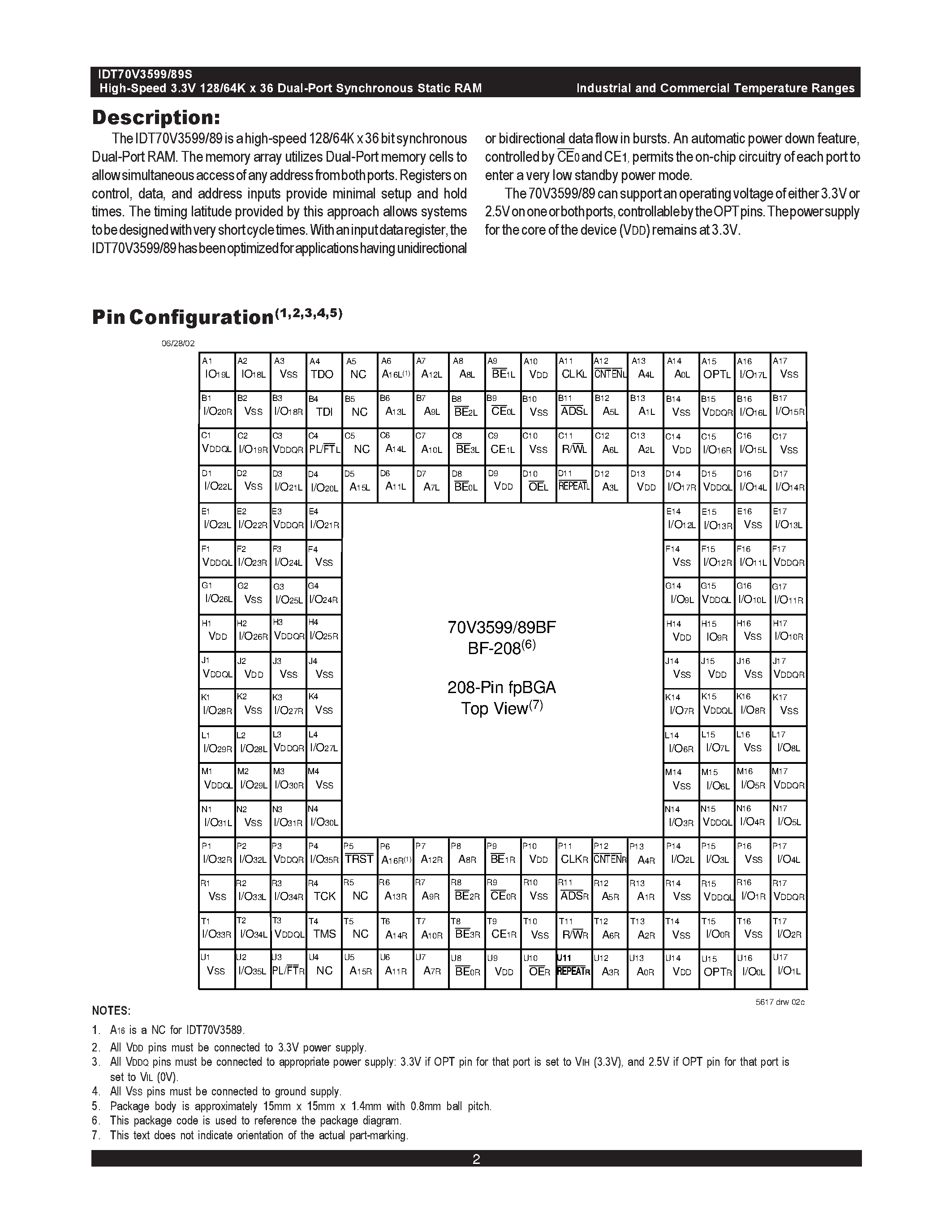 Datasheet IDT70V3589 - HIGH-SPEED 3.3V 128/64K x 36 SYNCHRONOUS DUAL-PORT STATIC RAM WITH 3.3V OR 2.5V INTERFACE page 2