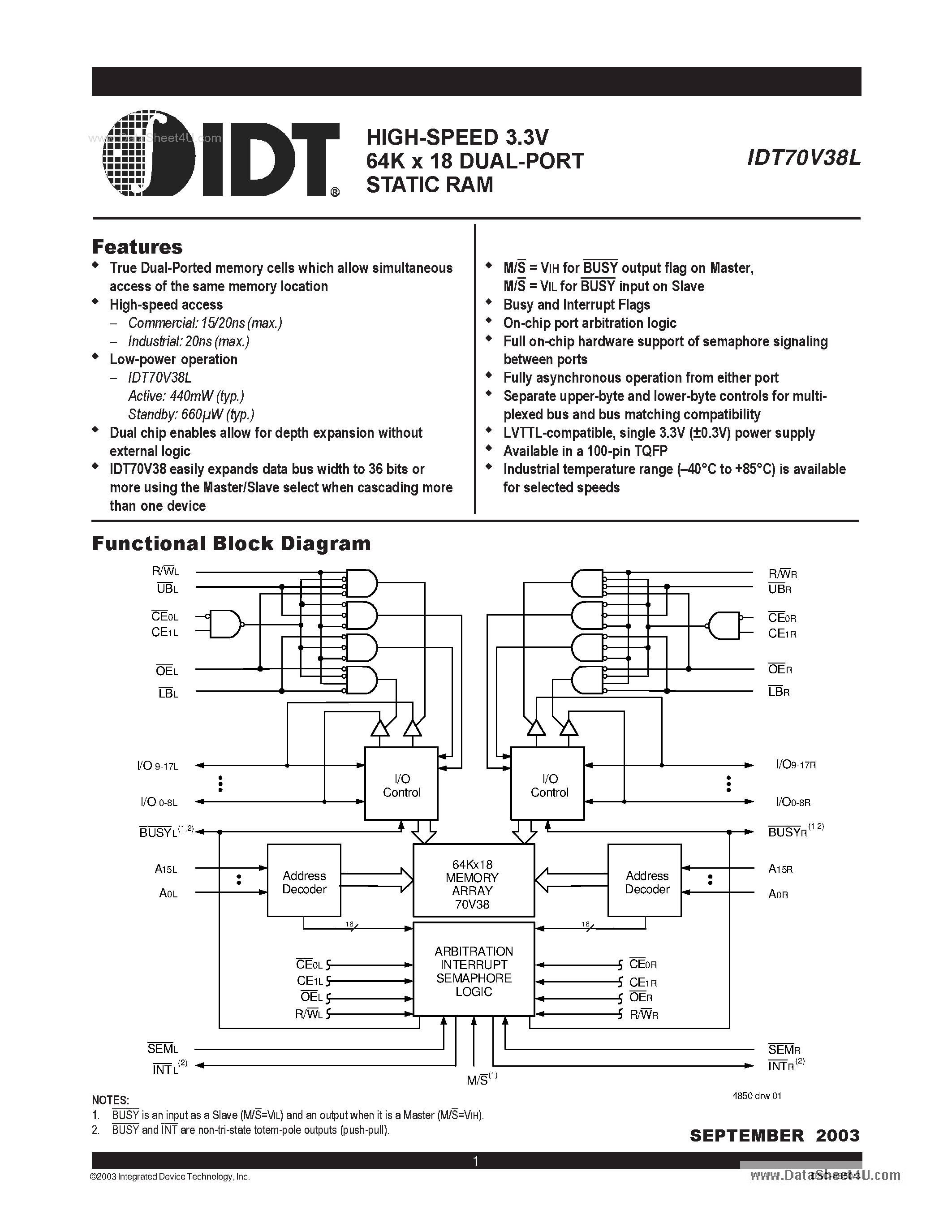 Datasheet IDT70V38L - HIGH-SPEED 3.3V 64K x 18 DUAL-PORT STATIC RAM page 1