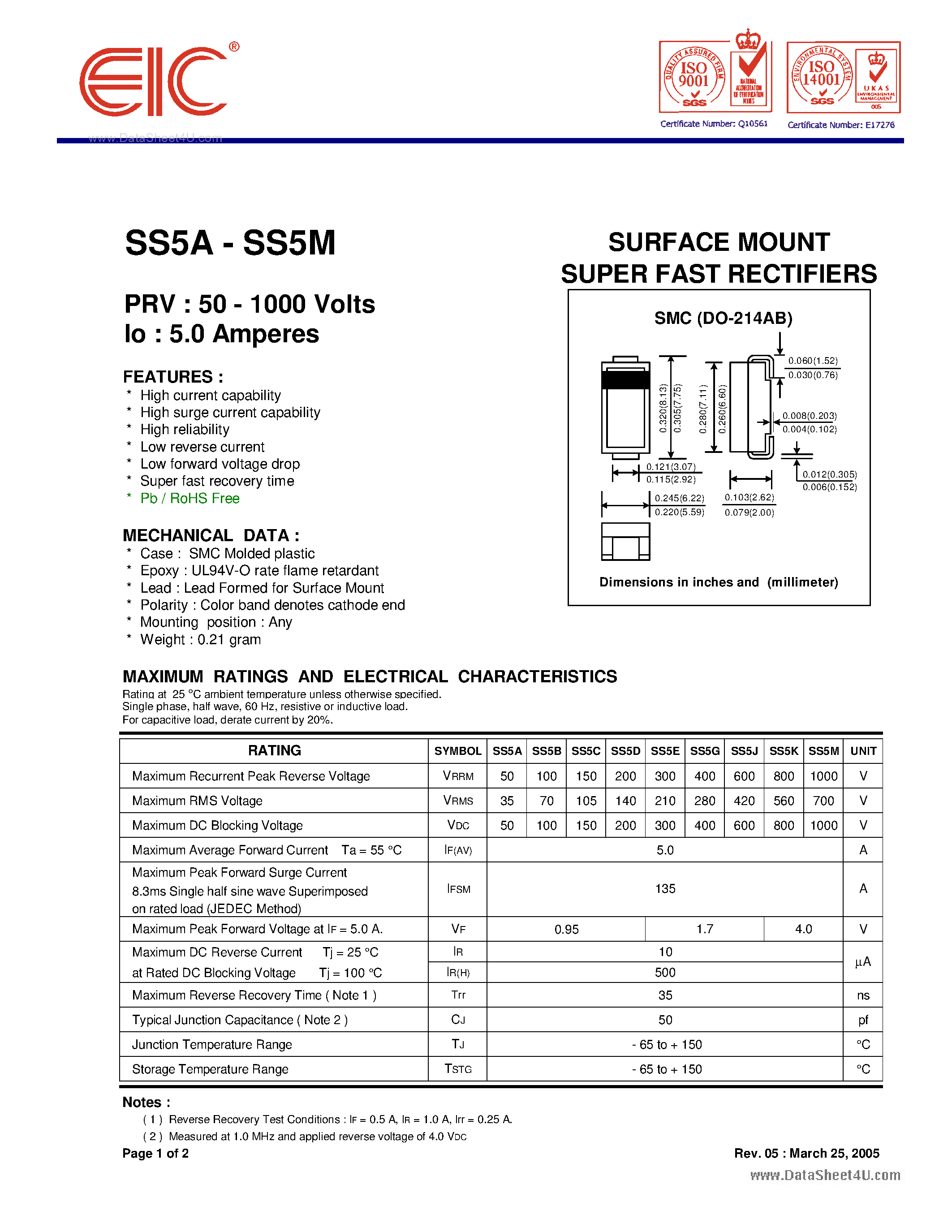 Даташит на микросхему SS5A страница 1 Даташит SS5A - (SS5x) SURFACE MOUNT SUPER FAST RECTIFIERS страница 1