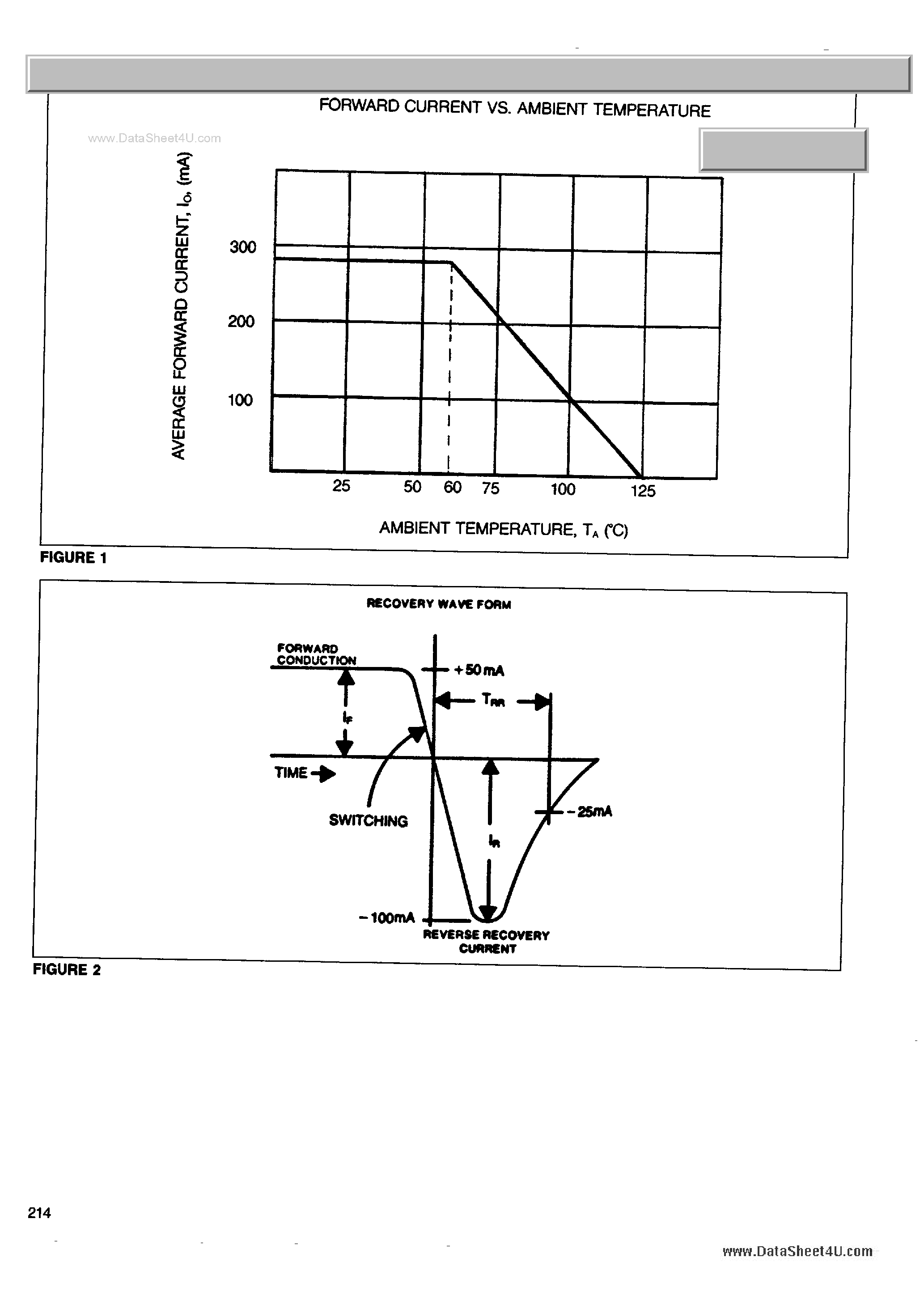 Datasheet H2613 page 2 Datasheet H2613 - Fast Recovery High Voltage Power Rectifier page 2