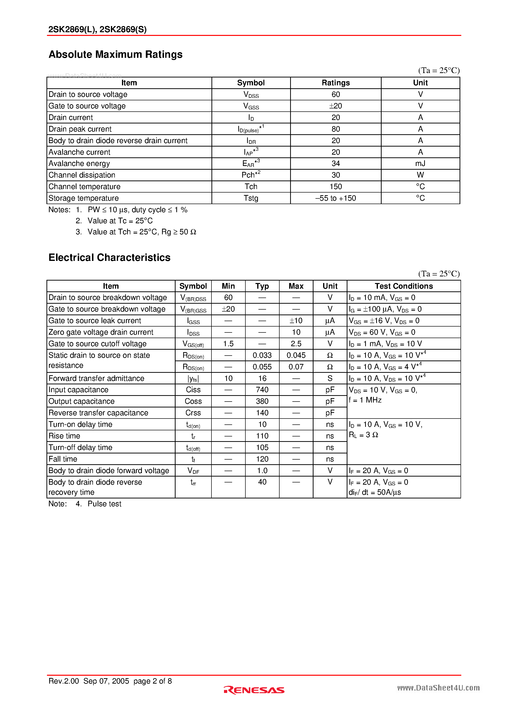 Datasheet K2869 - Search ----->< 2SK2869 page 2