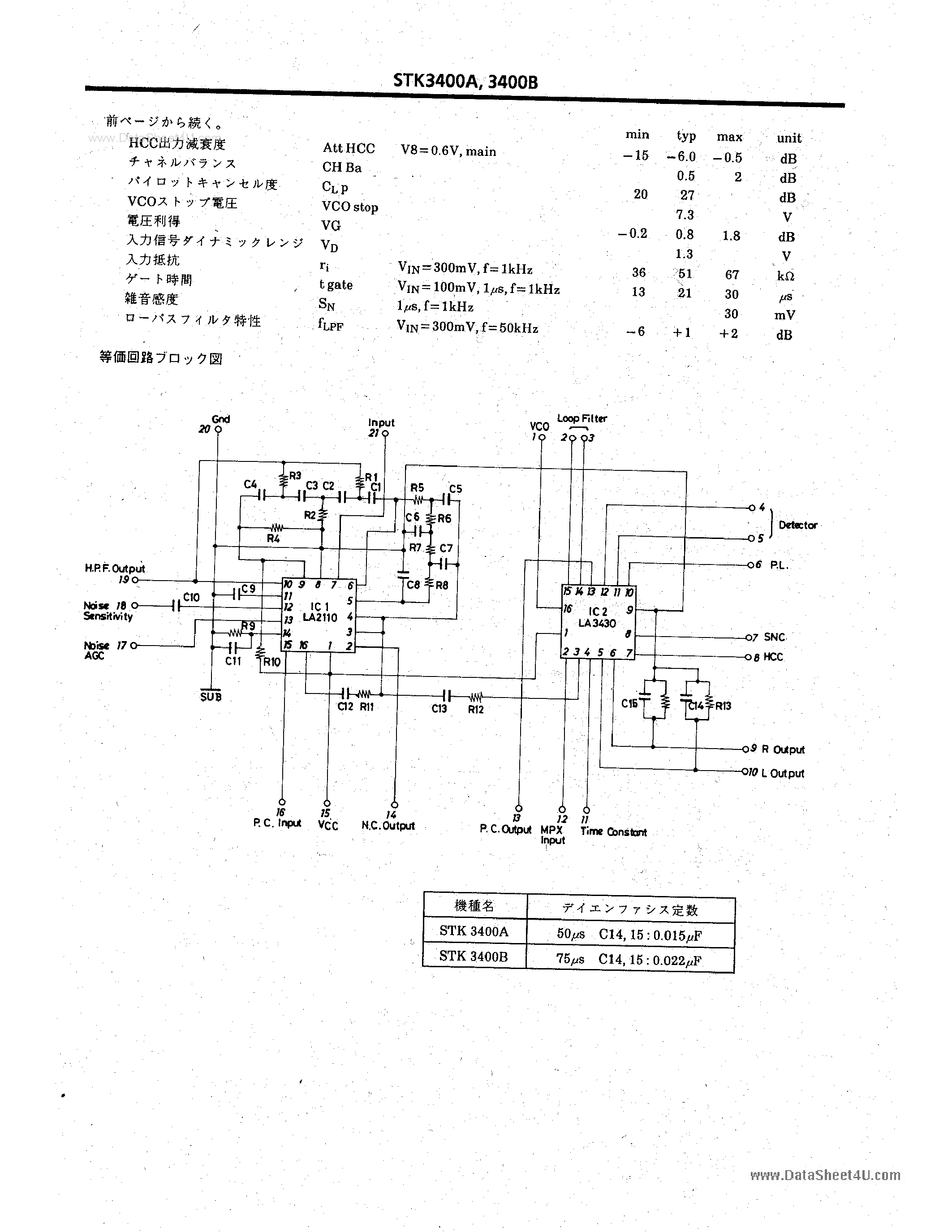 Даташит STK3400A - PLL FM страница 2