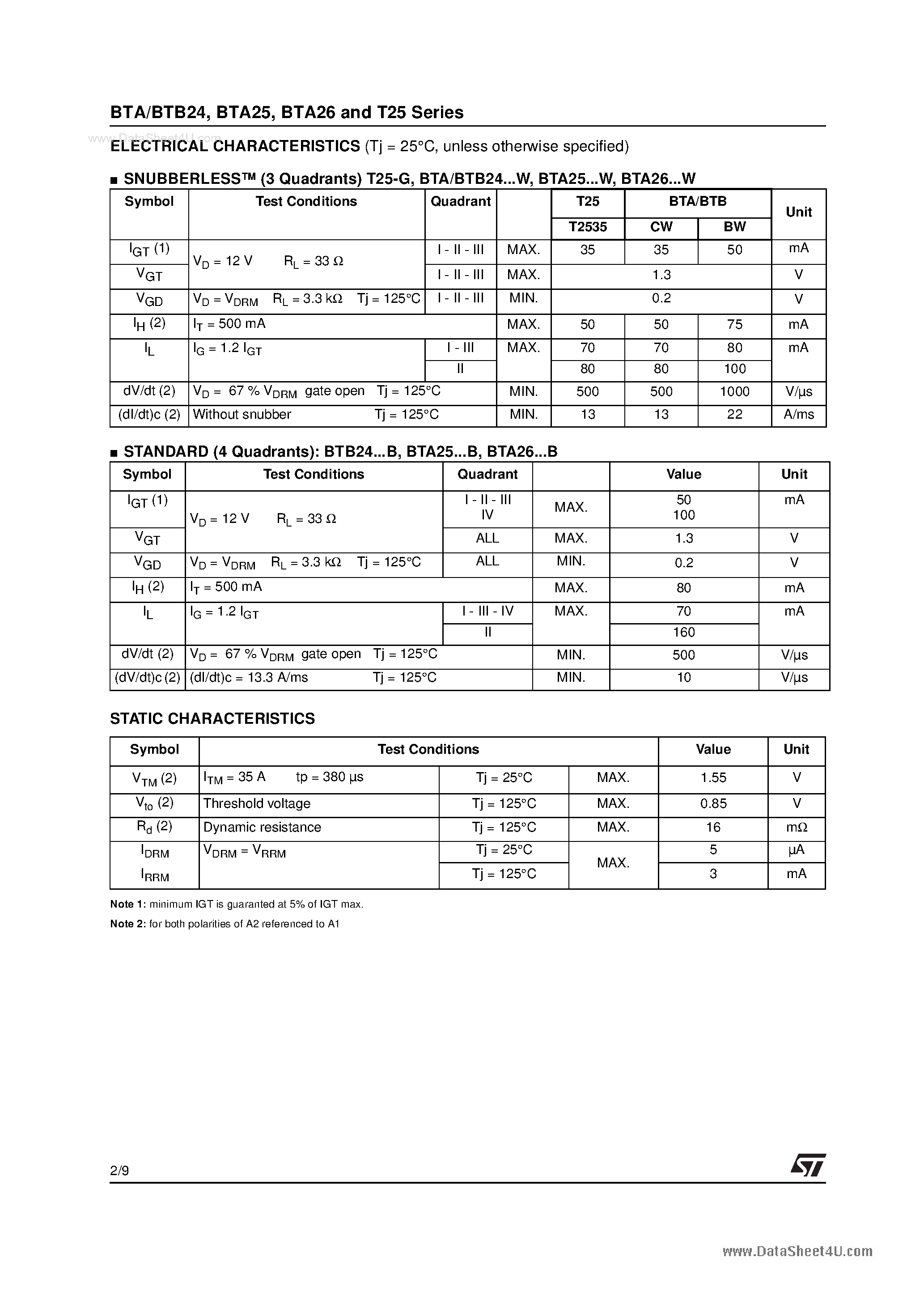 Даташит на микросхему BTA26-800A страница 2 Даташит BTA26-800A - 25A Triacs страница 2
