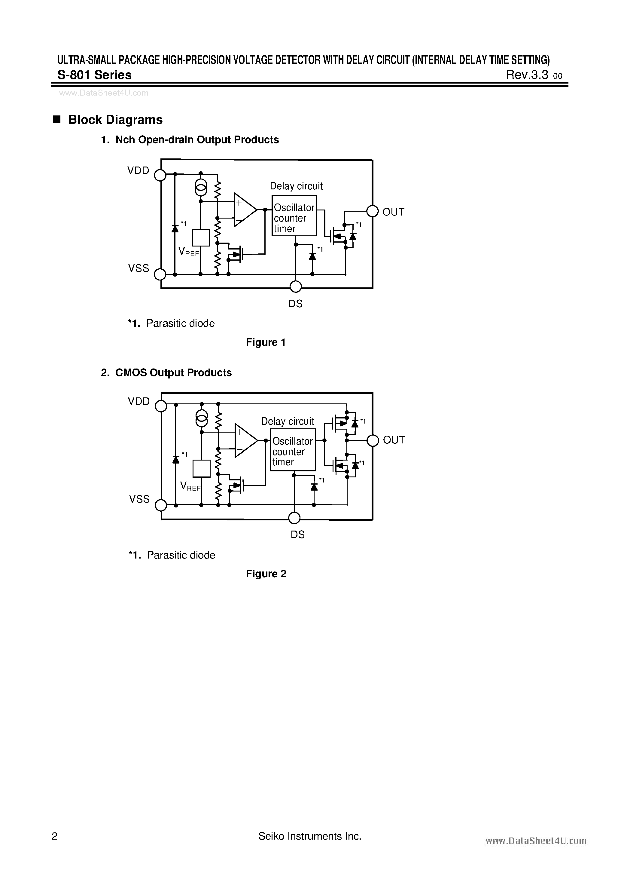 Datasheet S-801 - ULTRA-SMALL PACKAGE HIGH-PRECISION VOLTAGE DETECTOR page 2