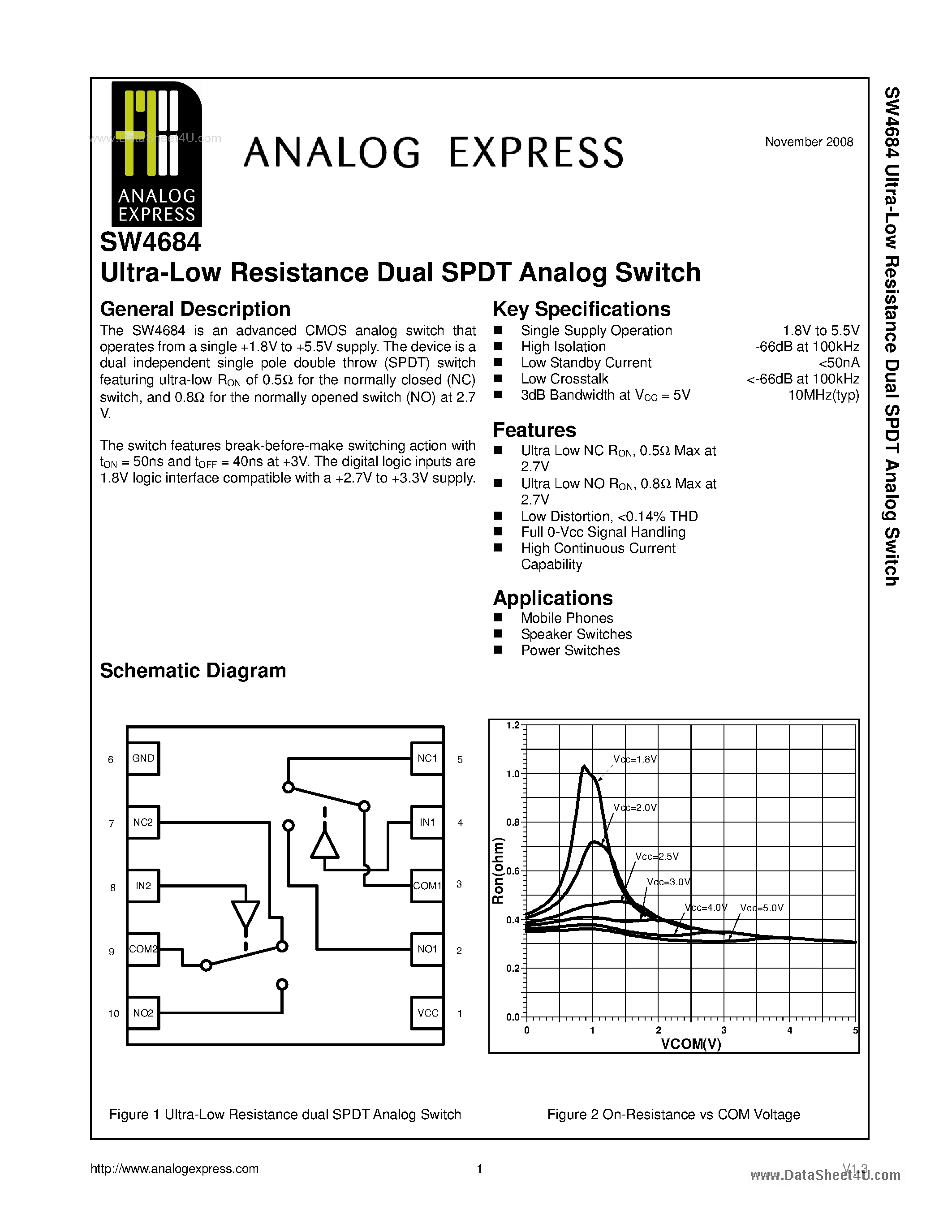 Datasheet SW4684 - Ultra Low Resistance Dual SPDT Analog Switch page 1