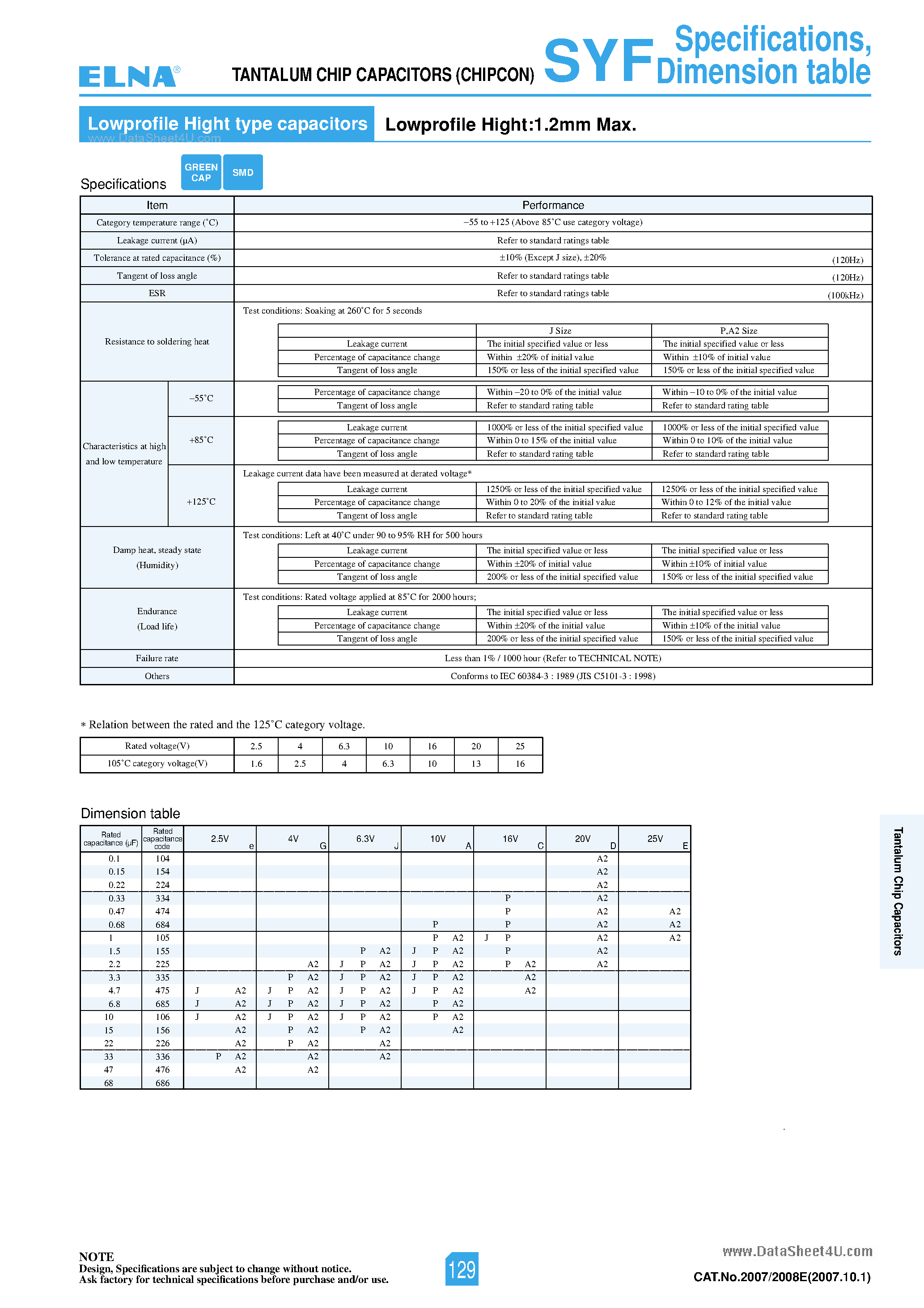 Datasheet SYF page 1 Datasheet SYF - Tantalum Chip Capacitors page 1
