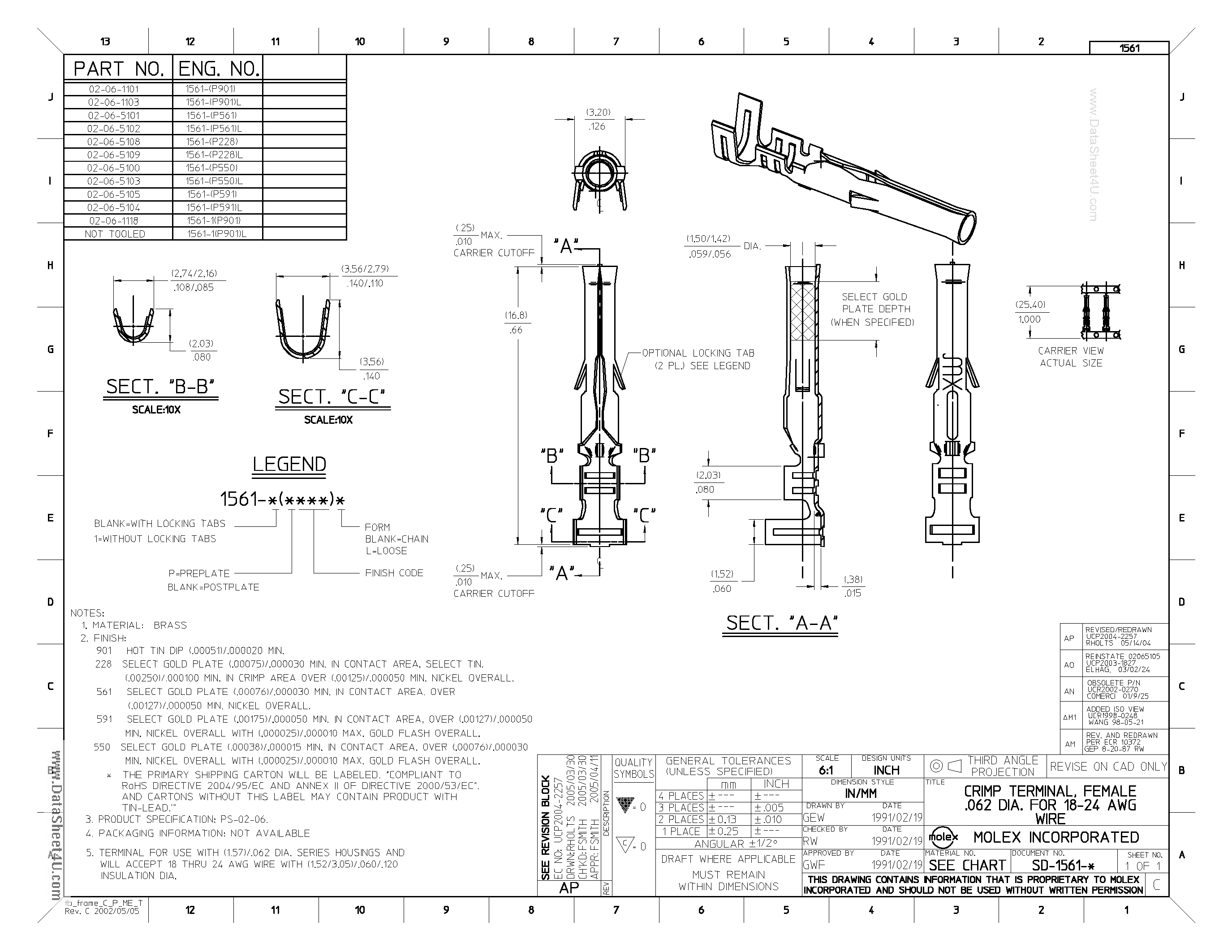 Даташит на микросхему 02-06-1103 страница 1 Даташит 02-06-1103 - Connectors страница 1