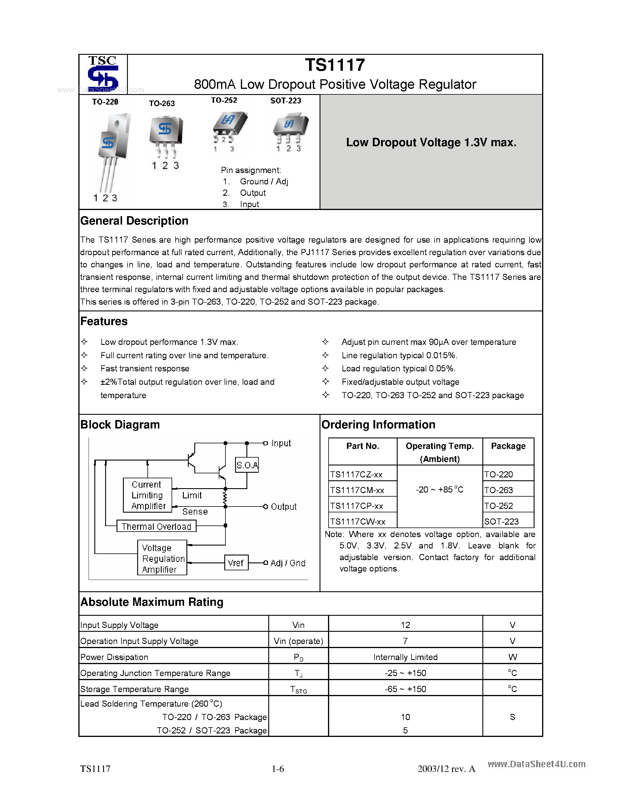 Datasheet TS1117 page 1 Datasheet TS1117 - 800mA Low Dropout Positive Voltage Regulator page 1