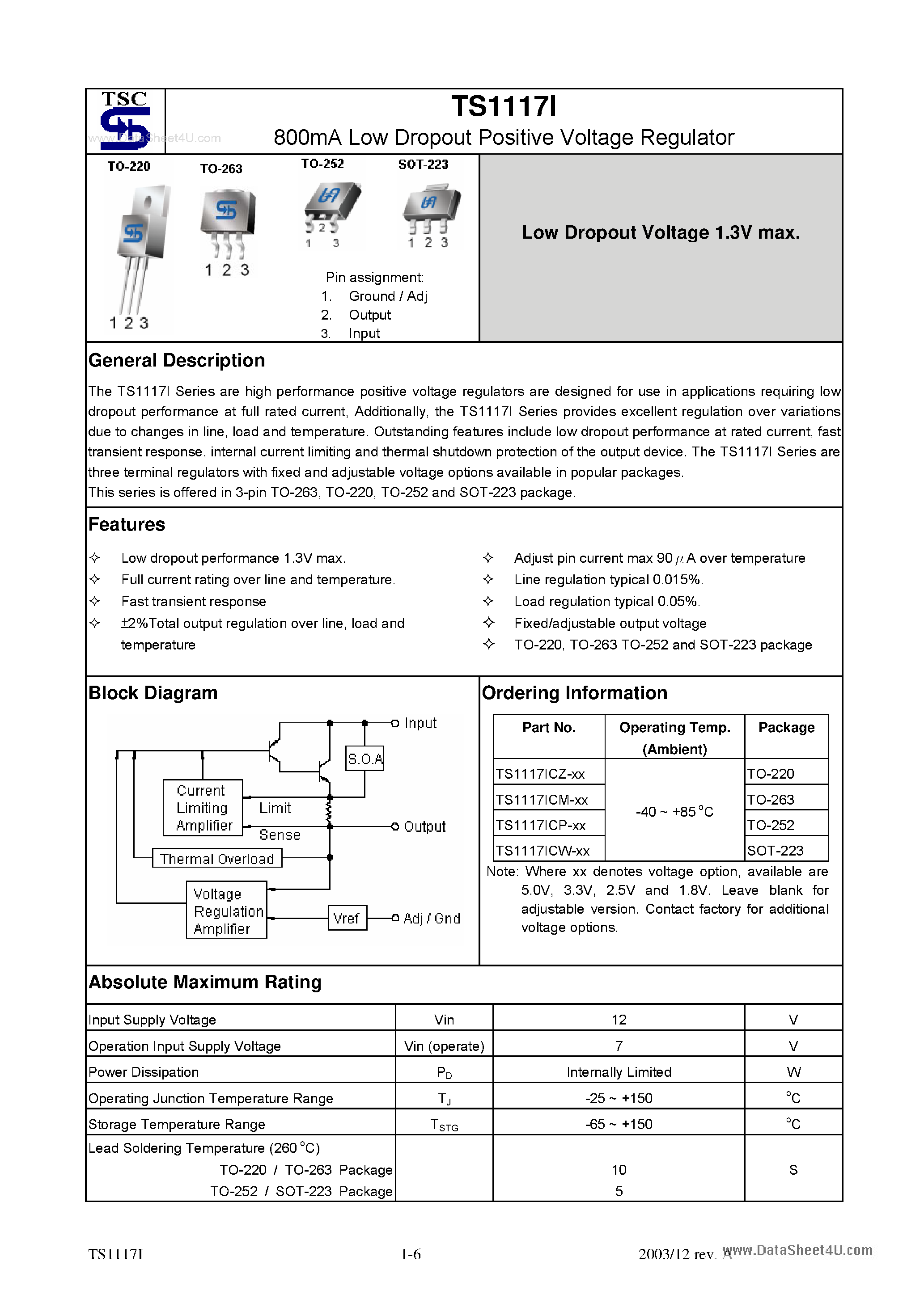 Datasheet TS1117I - 800mA Low Dropout Positive Voltage Regulator page 1